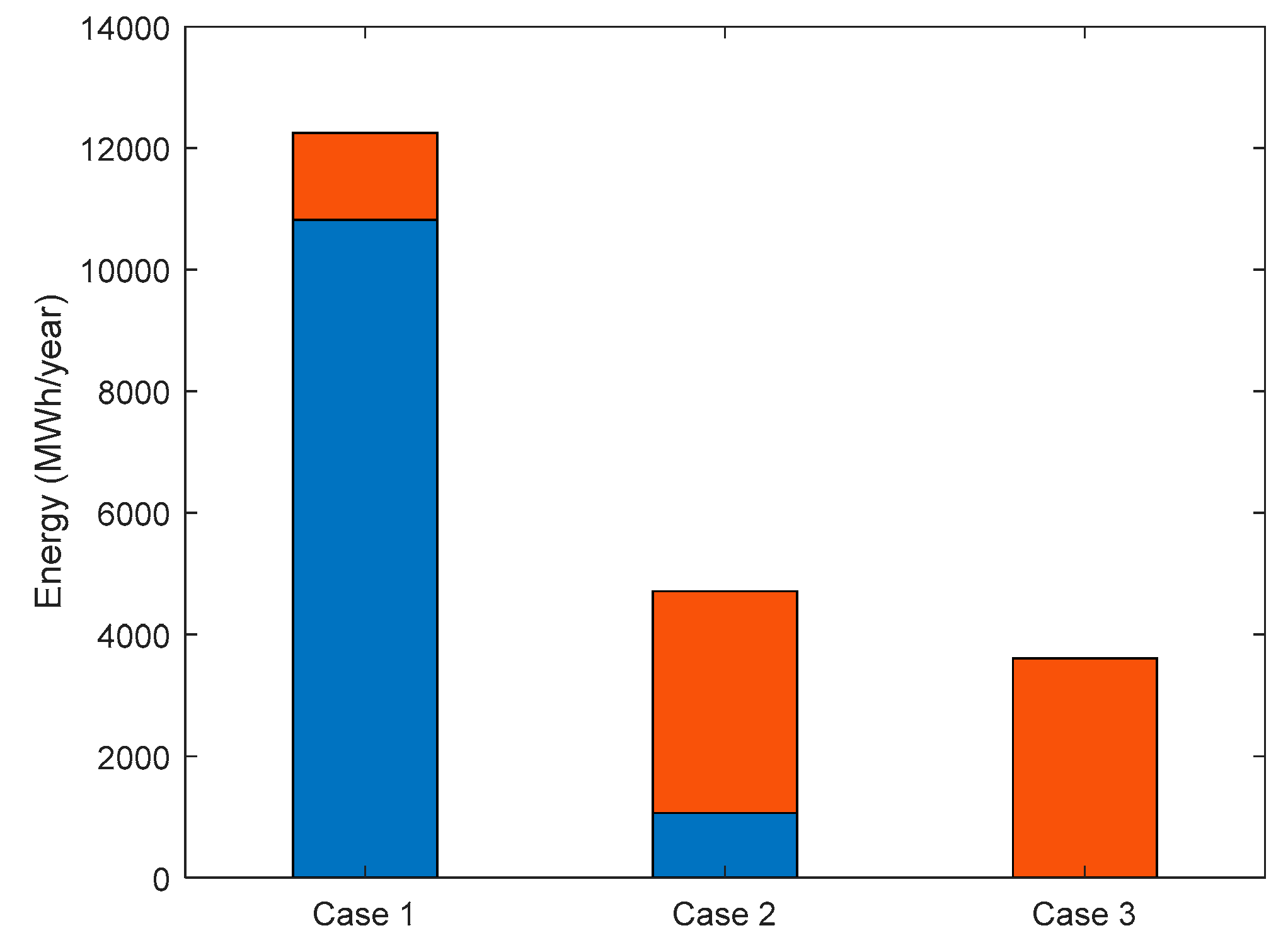 Sustainability 11 07051 g003 Sustainability 11 07051 g003