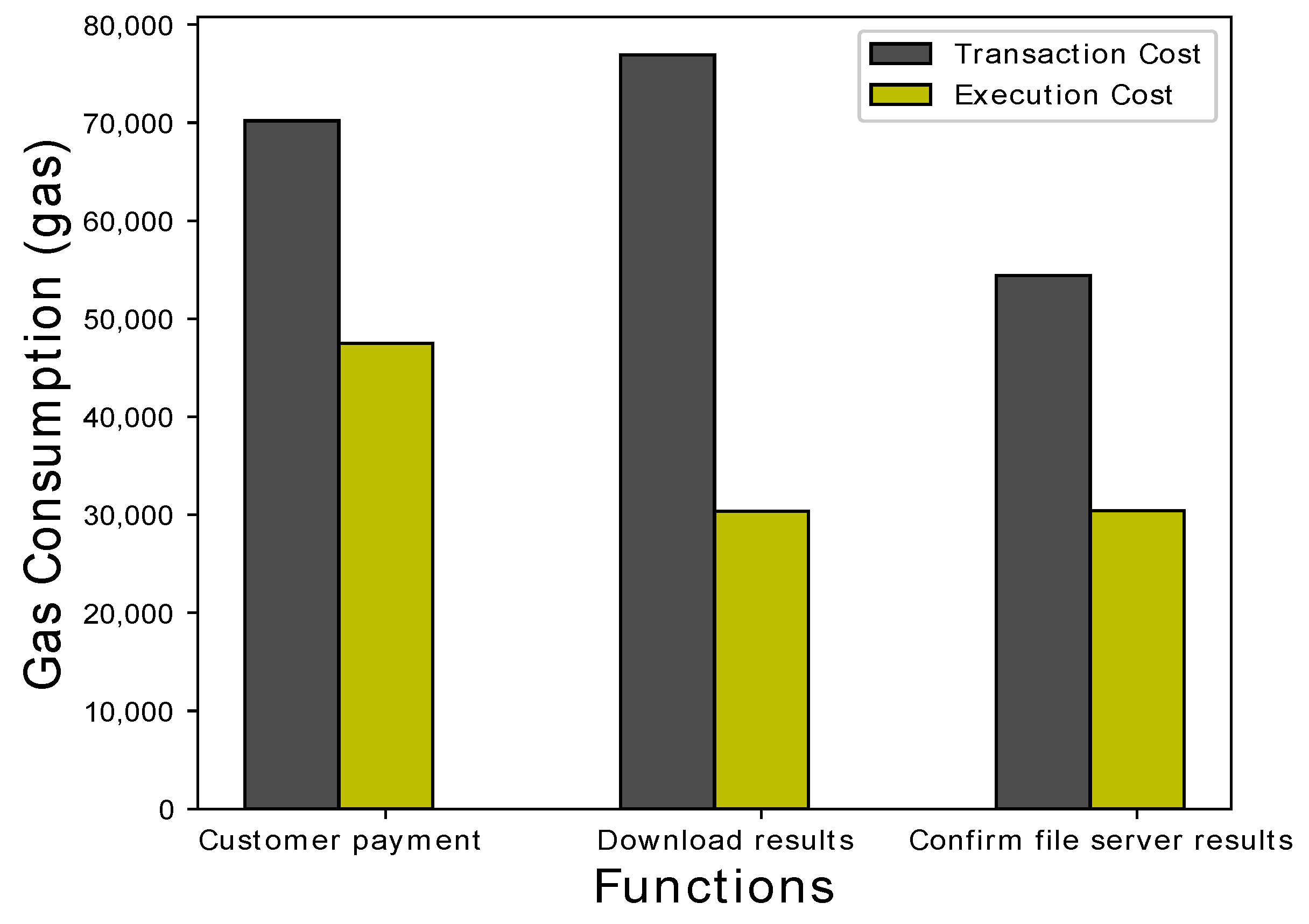 Sustainability 11 07054 g009 Sustainability 11 07054 g009