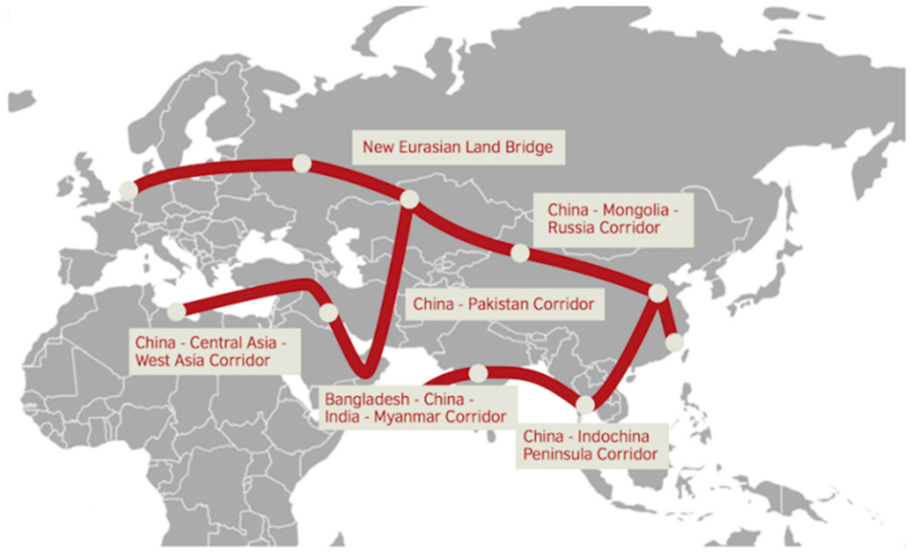 Sustainability Free Full Text China S One Belt And One Road