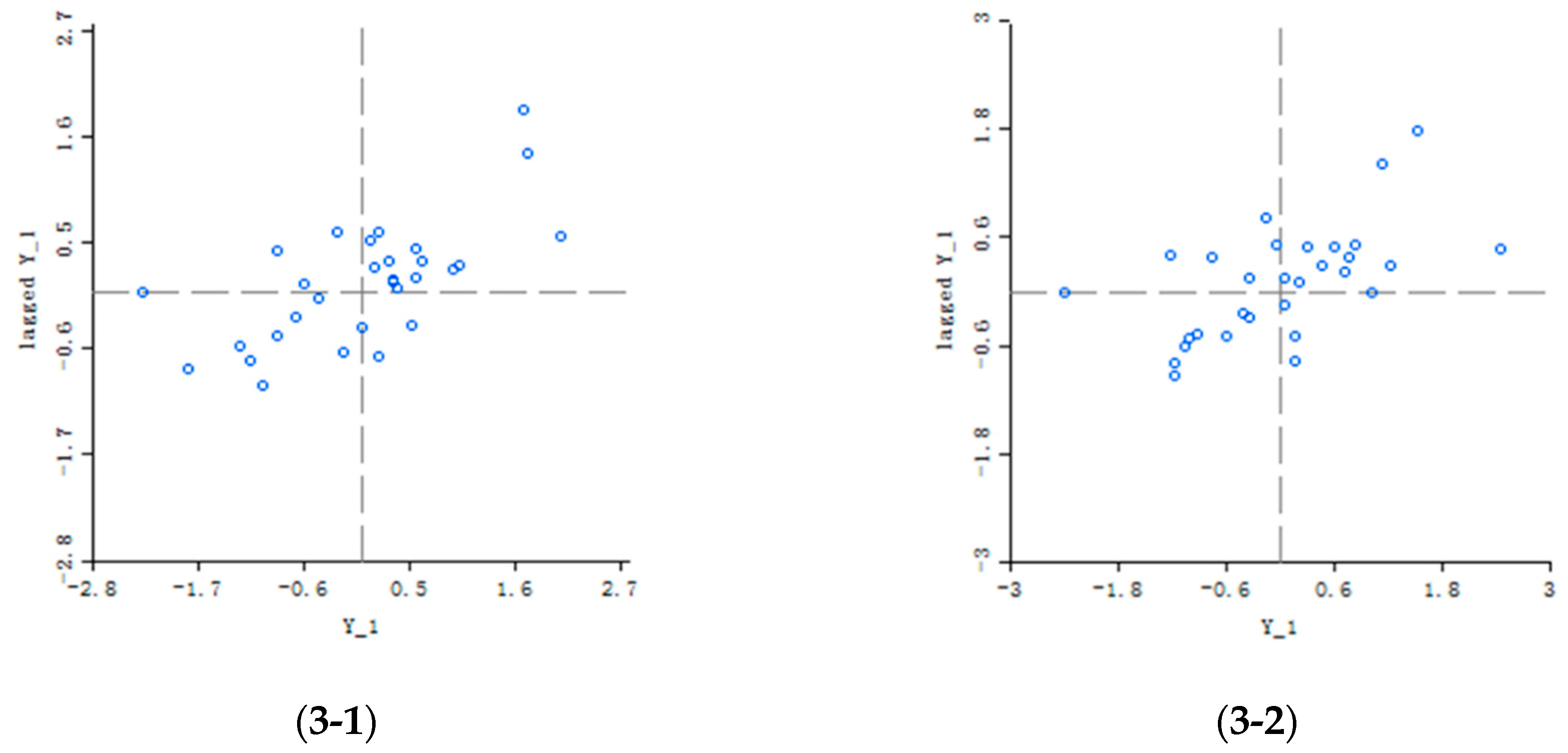 Sustainability 11 07058 g003 Sustainability 11 07058 g003