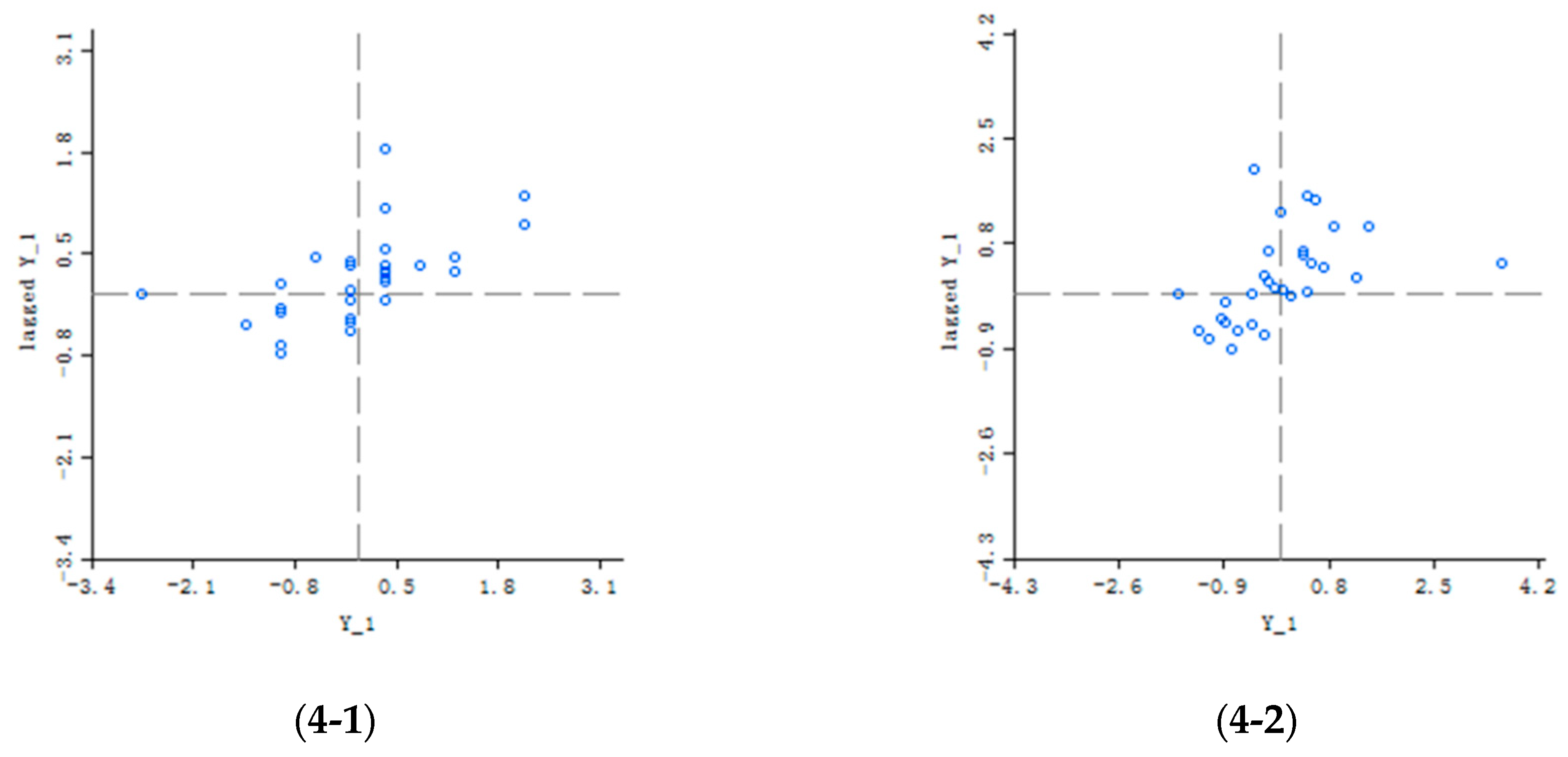 Sustainability 11 07058 g004 Sustainability 11 07058 g004