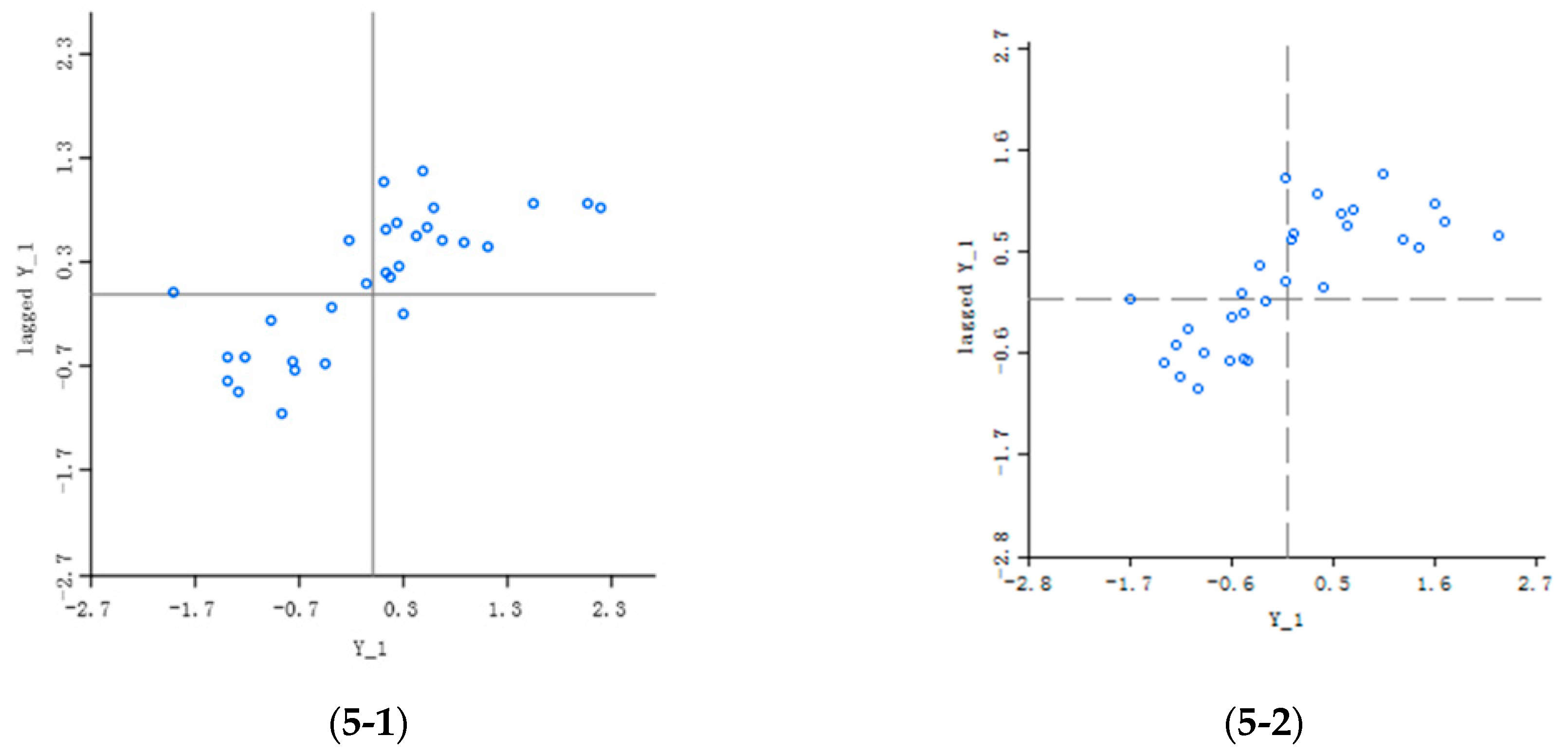 Sustainability 11 07058 g005 Sustainability 11 07058 g005