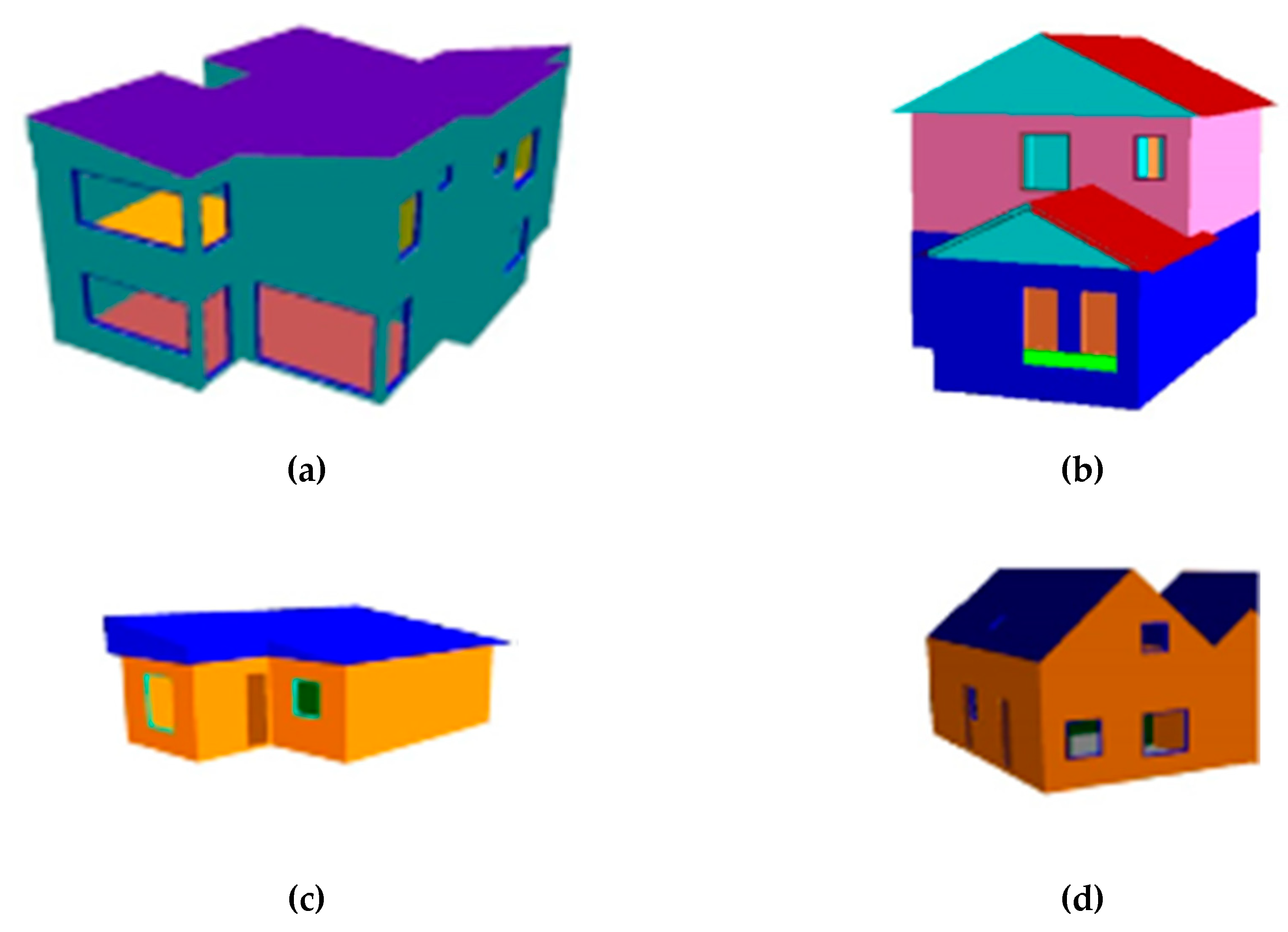 Sustainability 11 07068 g002