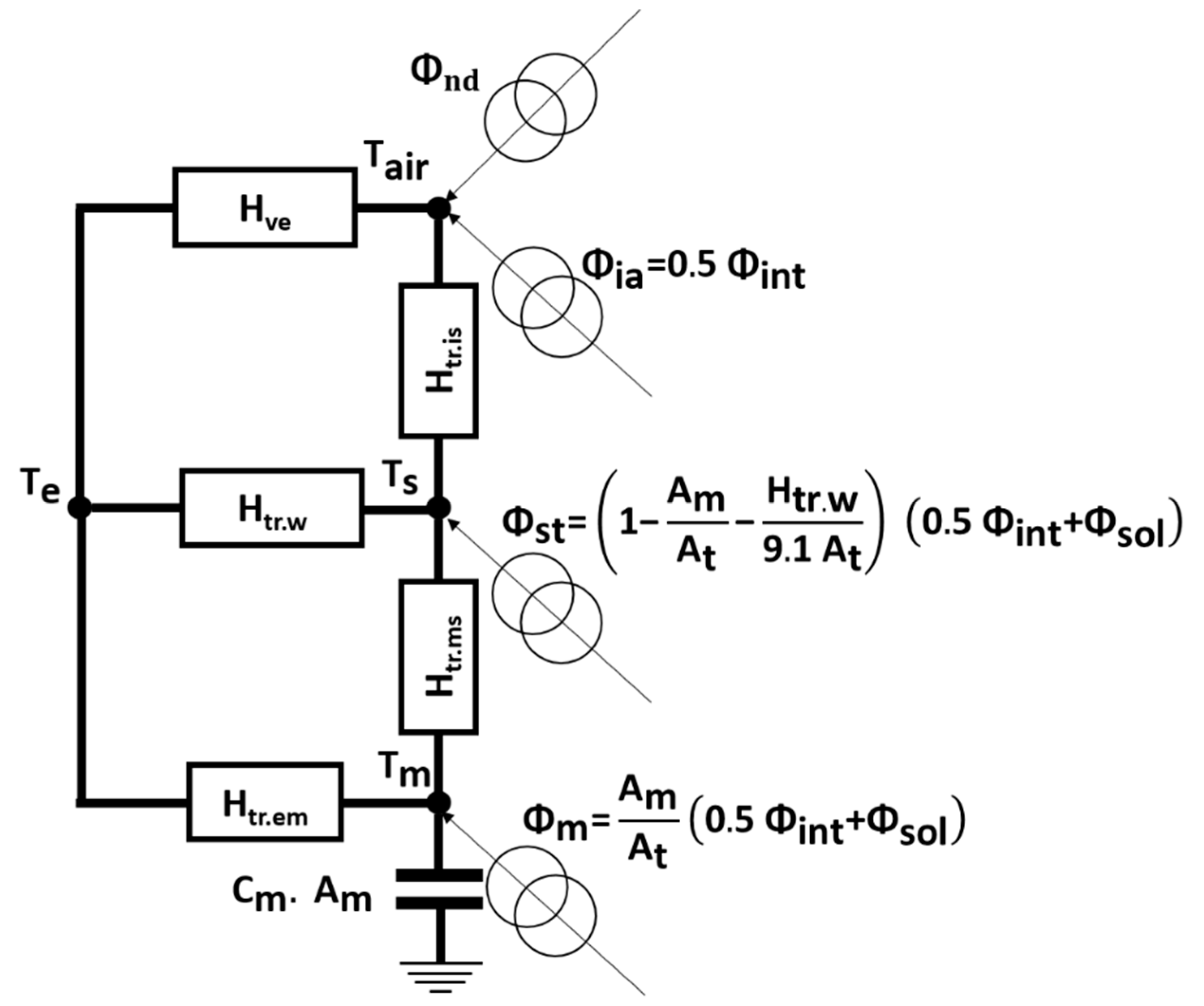 Sustainability 11 07068 g003