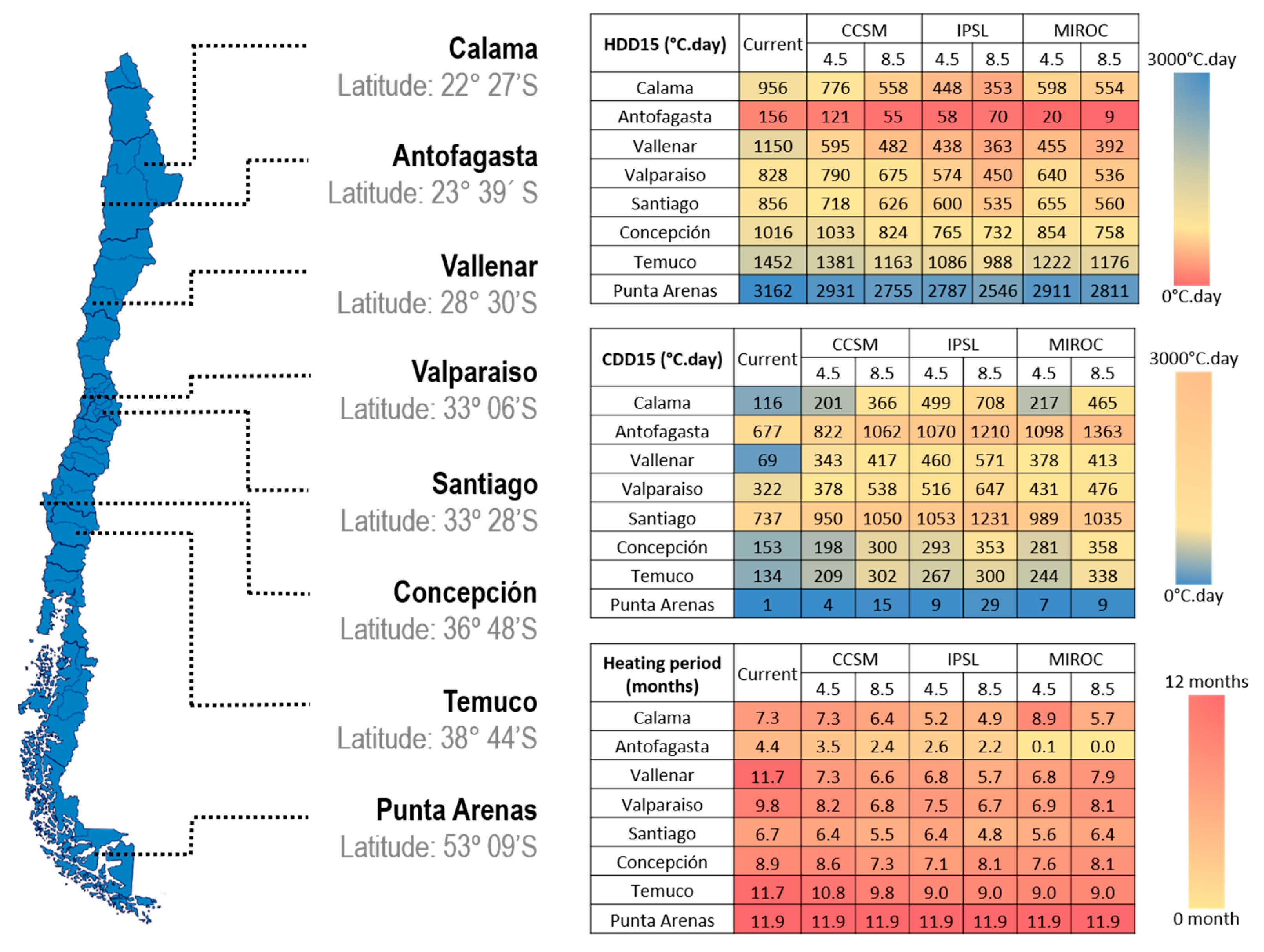 Sustainability 11 07068 g004