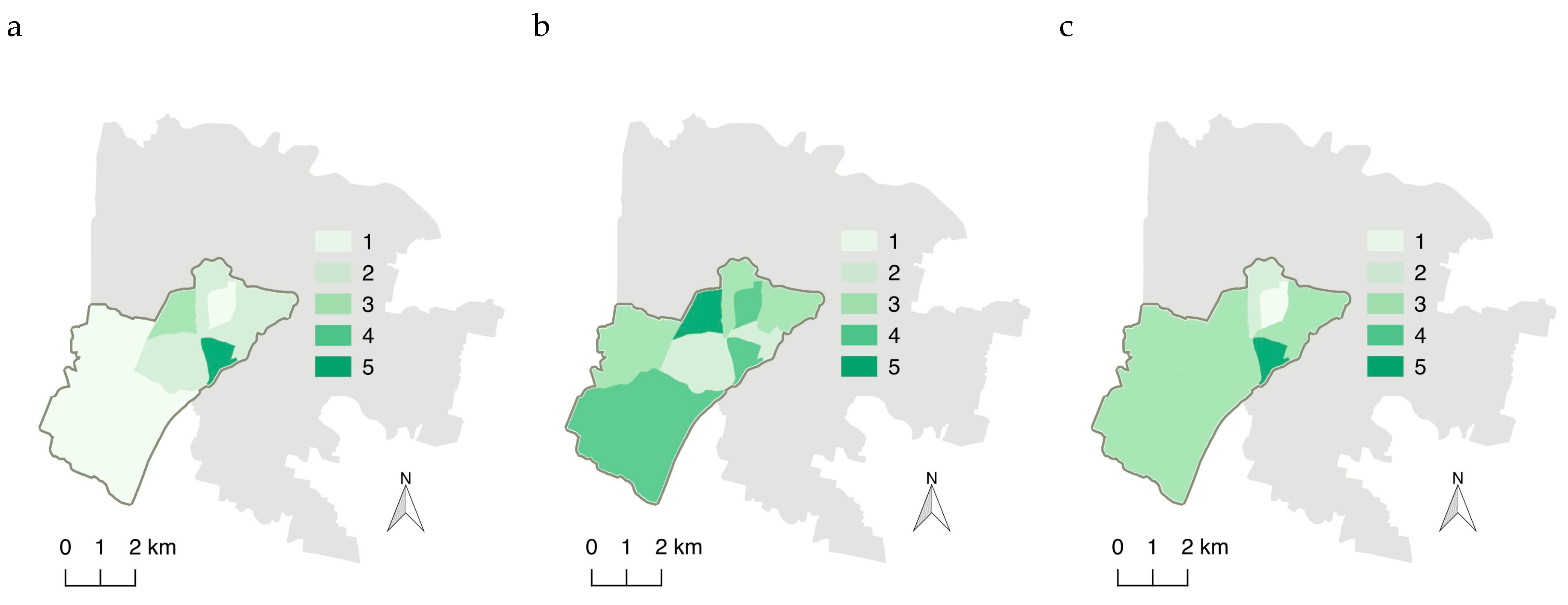 Sustainability 11 07071 g002