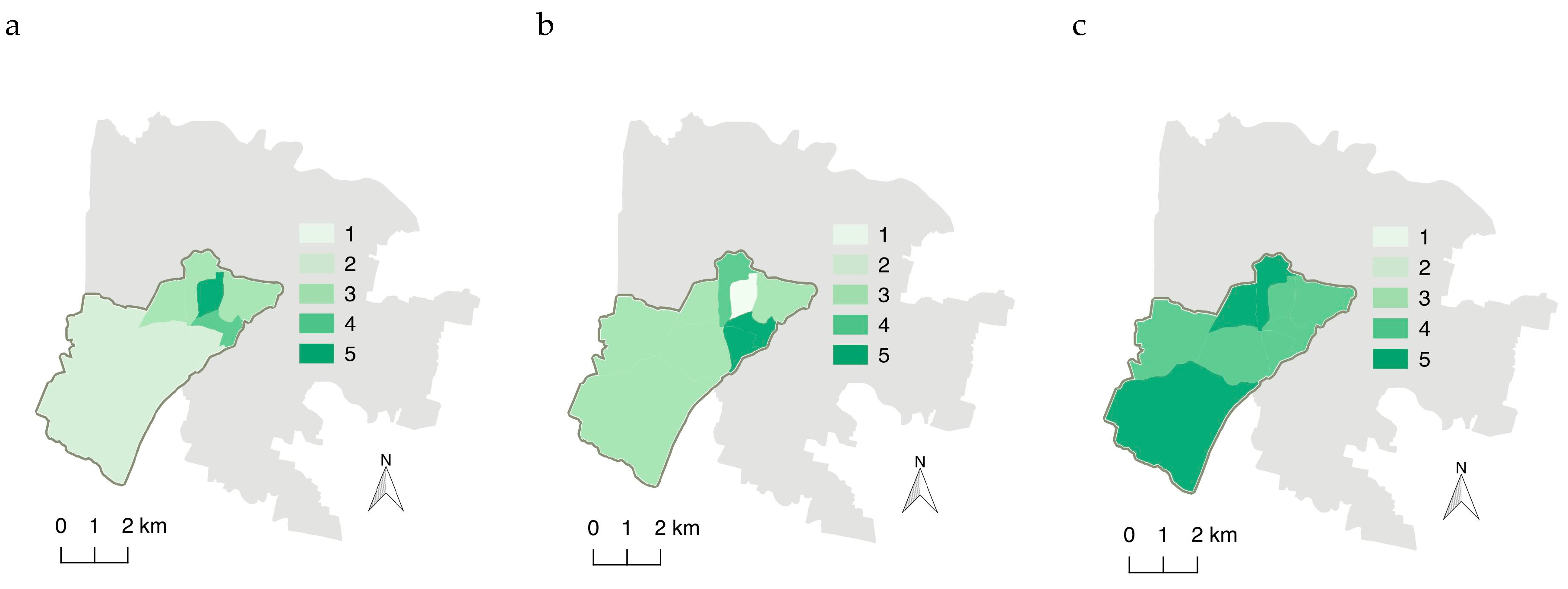 Sustainability 11 07071 g003