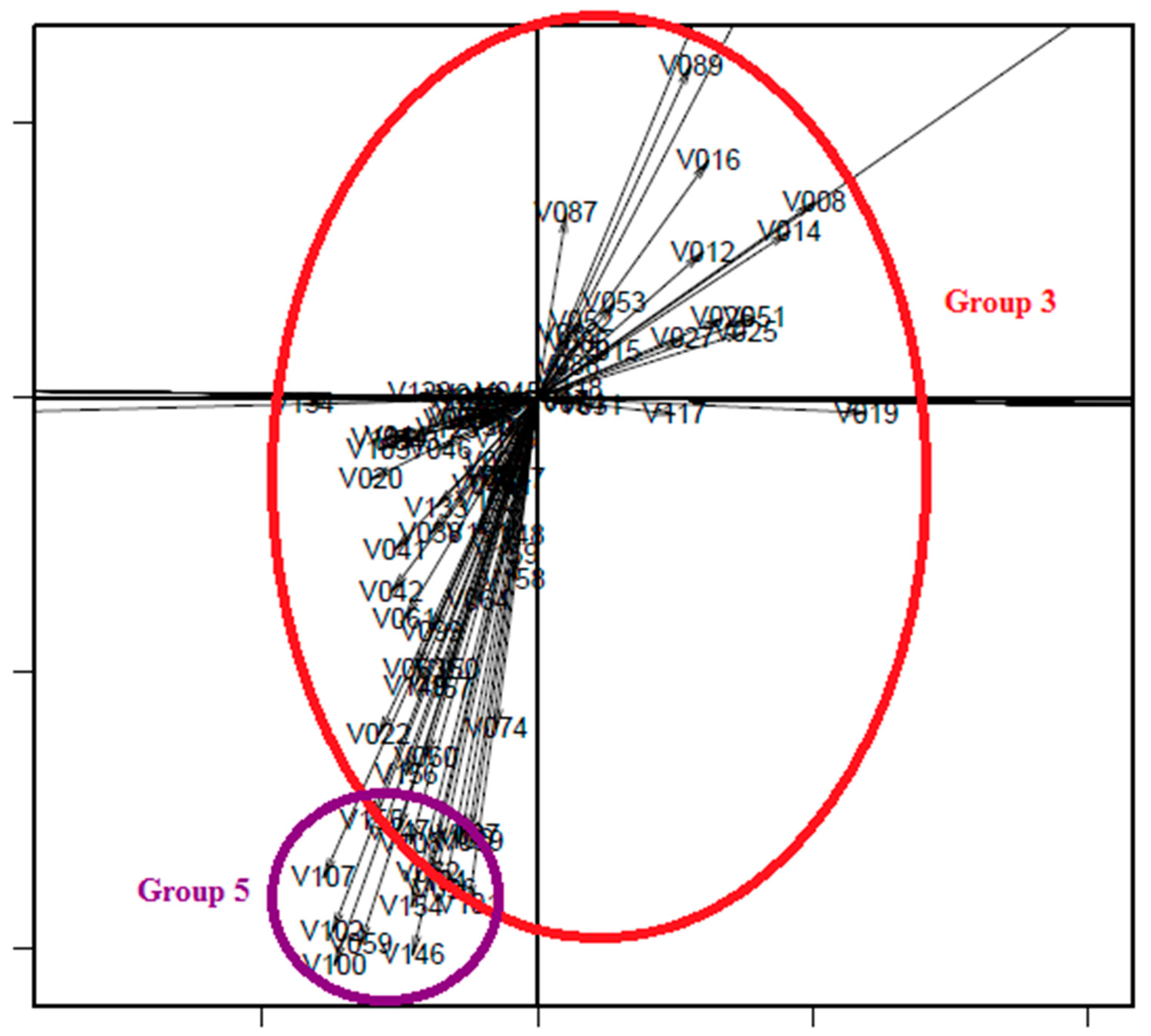 Sustainability 11 07073 g002