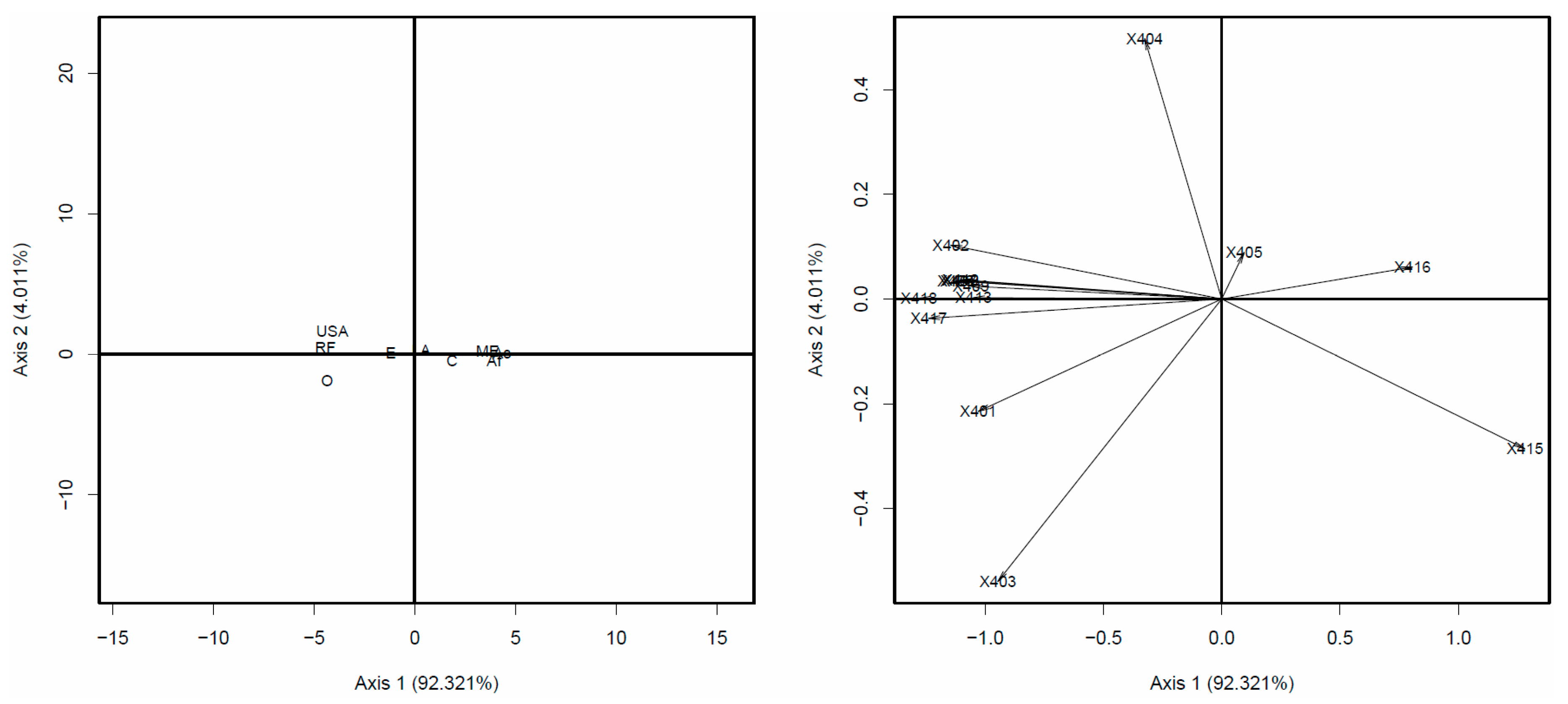Sustainability 11 07073 g004
