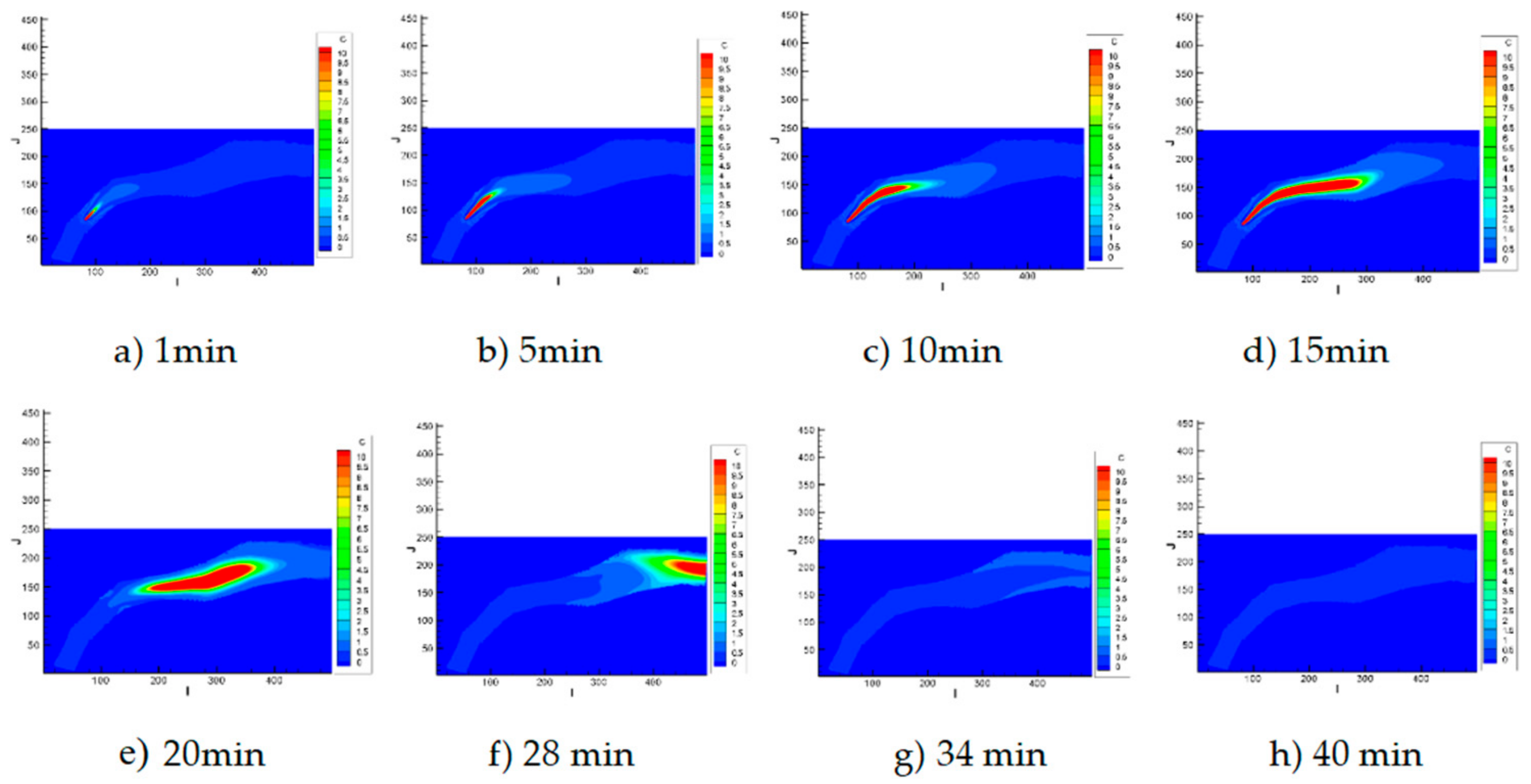 Sustainability 11 07074 g004 Sustainability 11 07074 g004