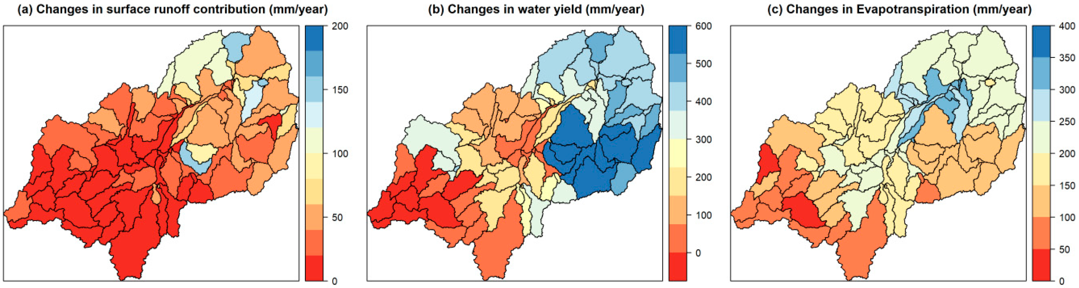 Sustainability 11 07083 g012 Sustainability 11 07083 g012