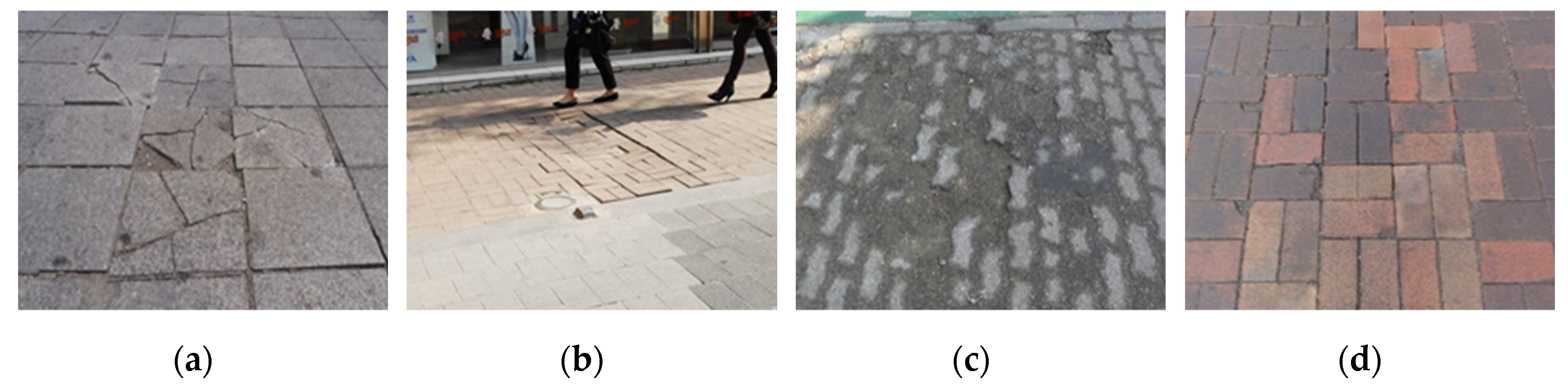 Sustainability 11 07086 g001