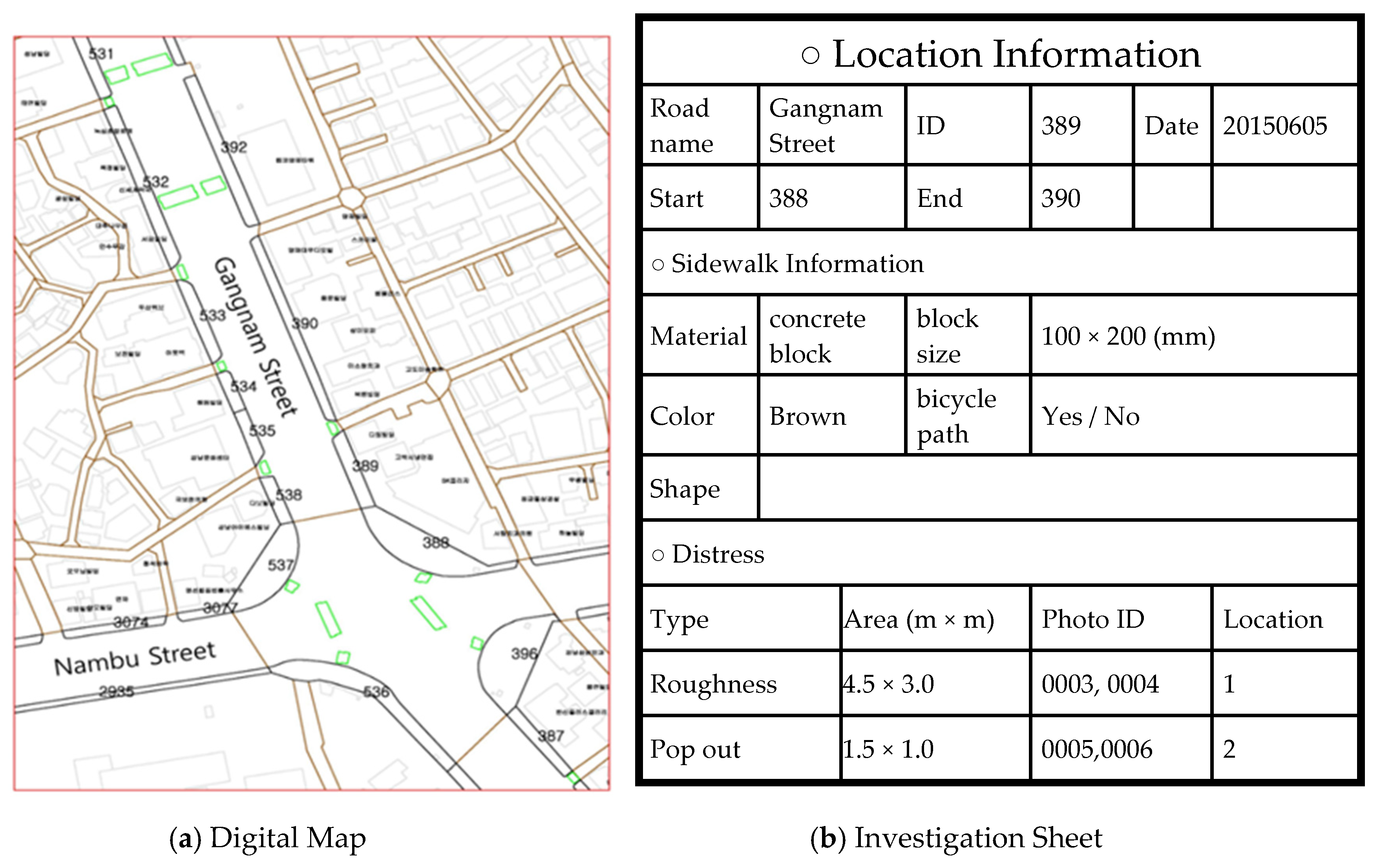 Sustainability 11 07086 g002