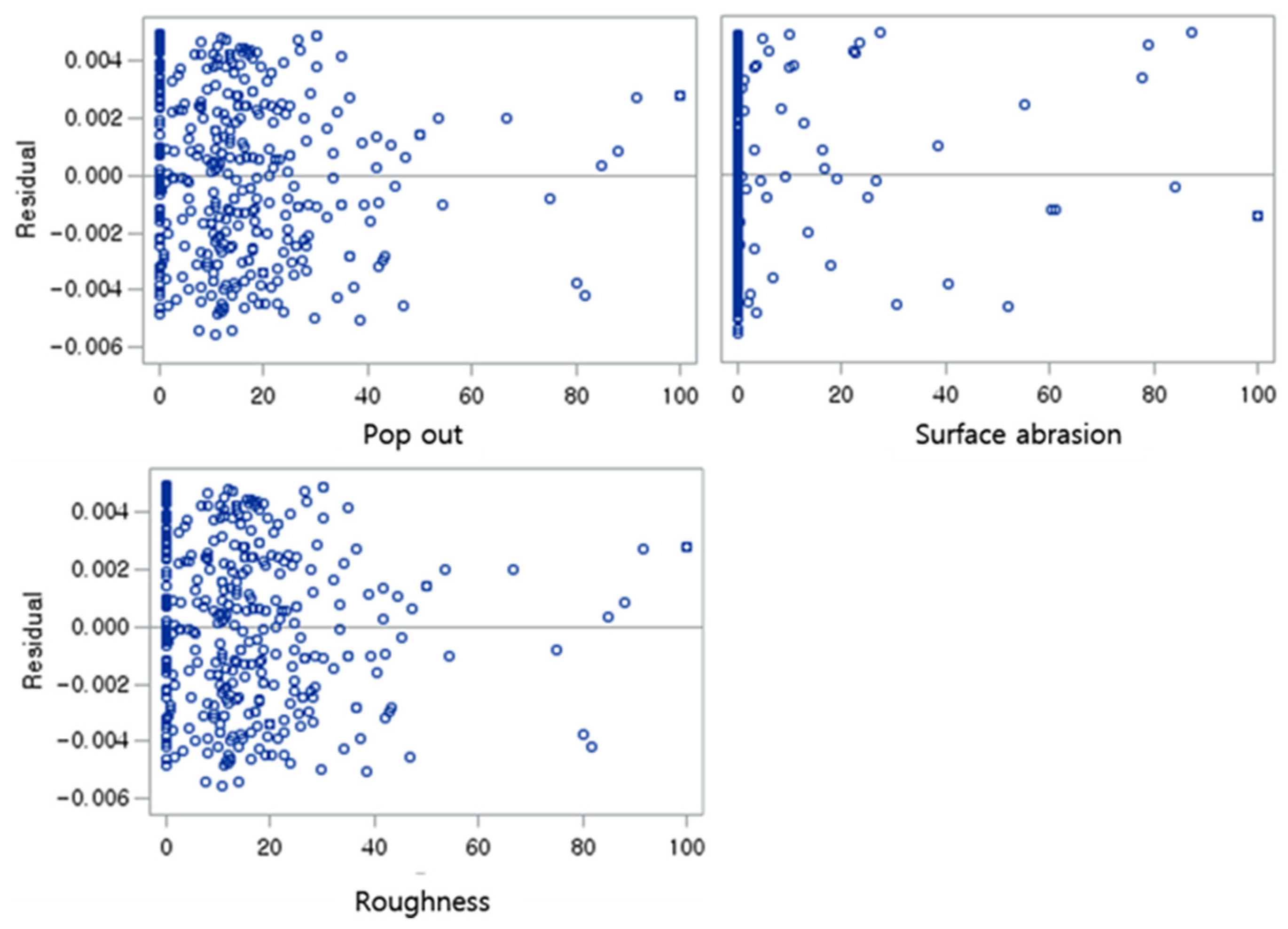 Sustainability 11 07086 g004