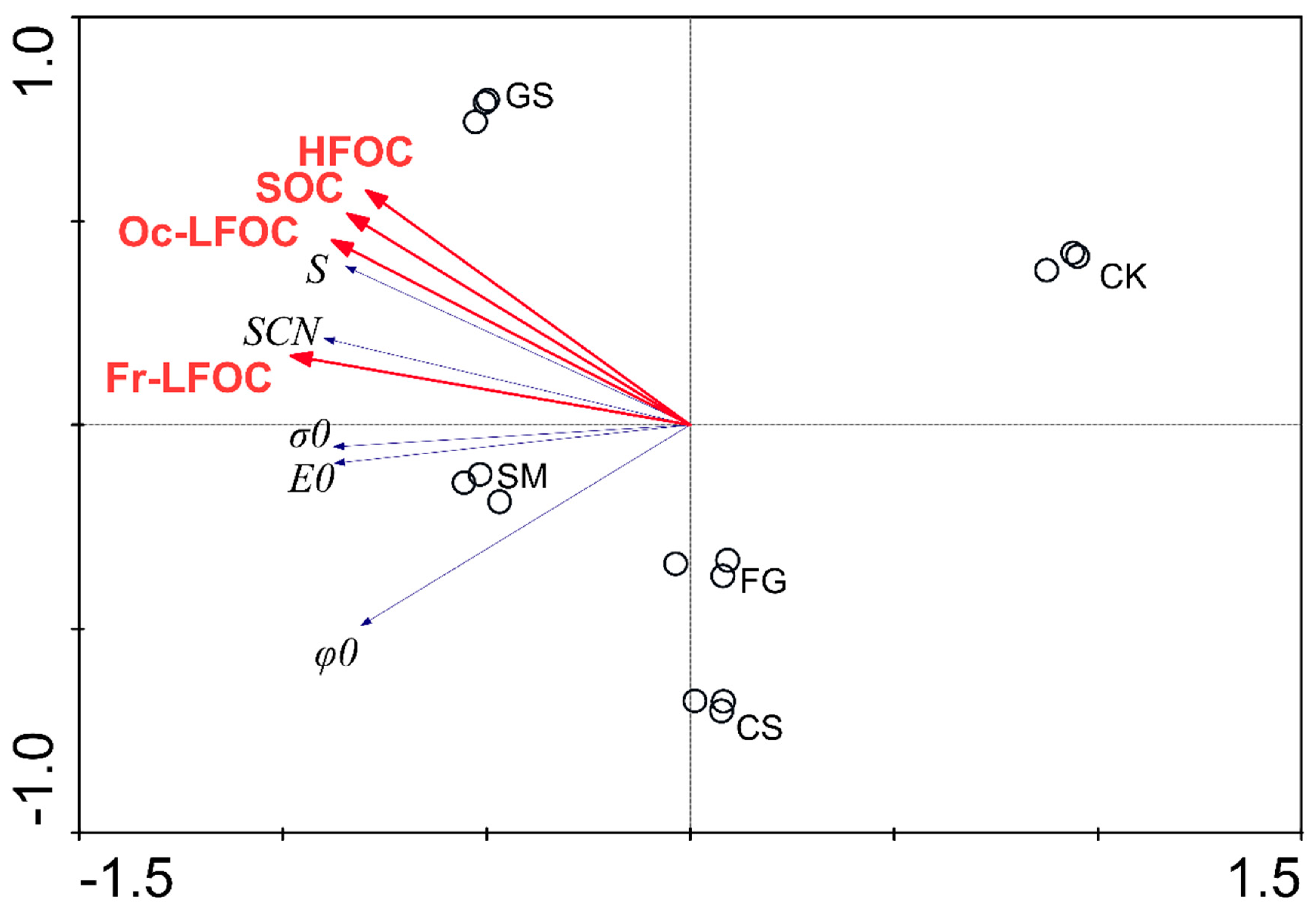 Sustainability 11 07088 g002 Sustainability 11 07088 g002