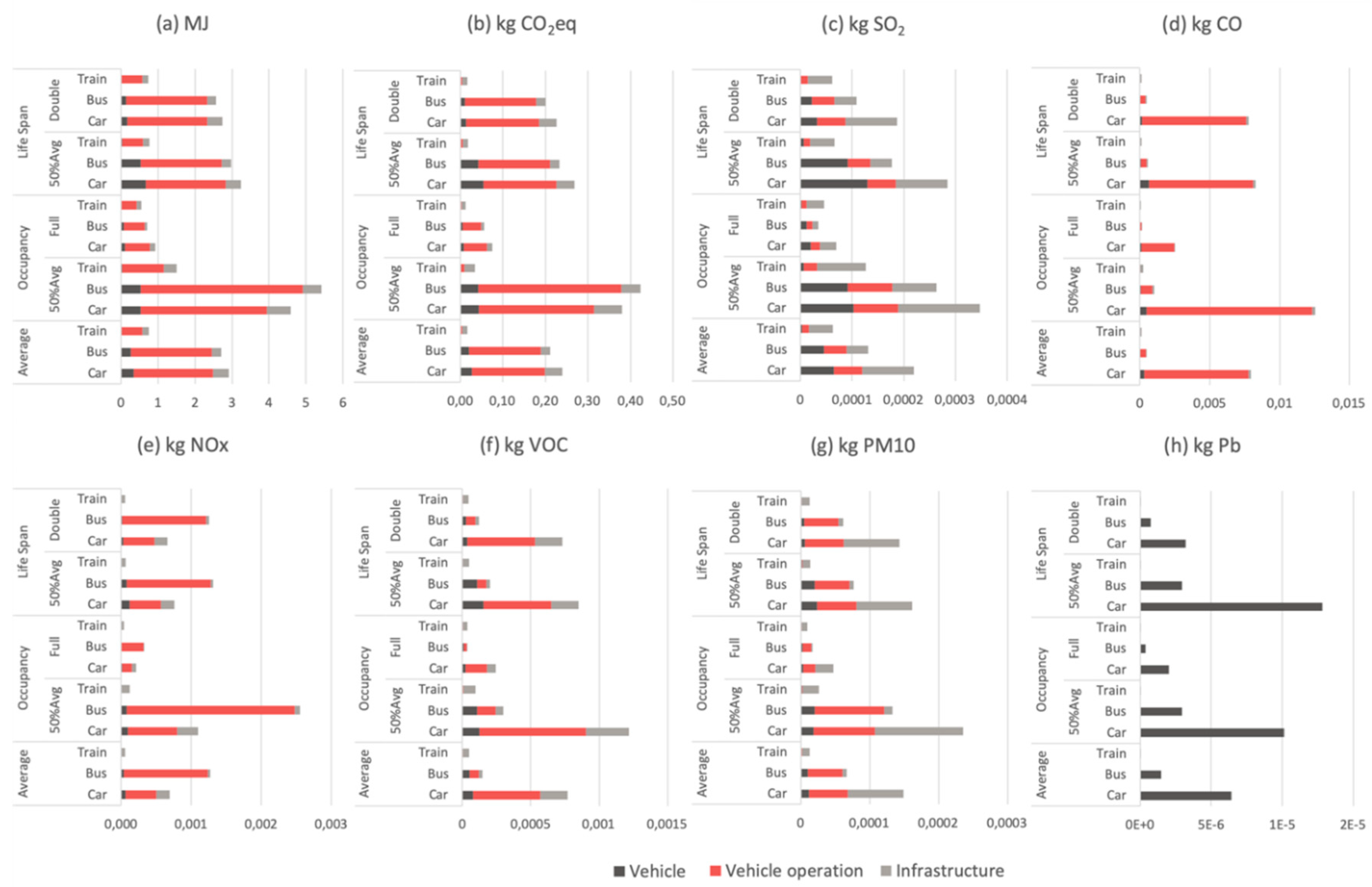 Sustainability 11 07092 g003