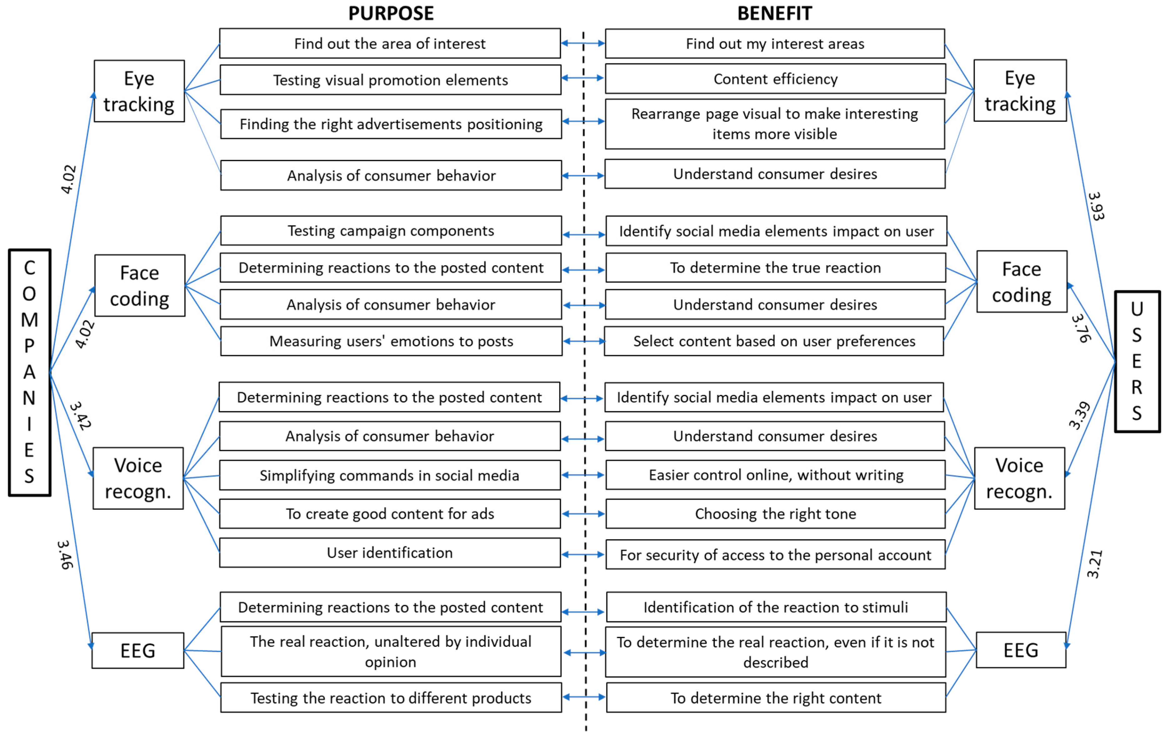 Sustainability 11 07094 g007