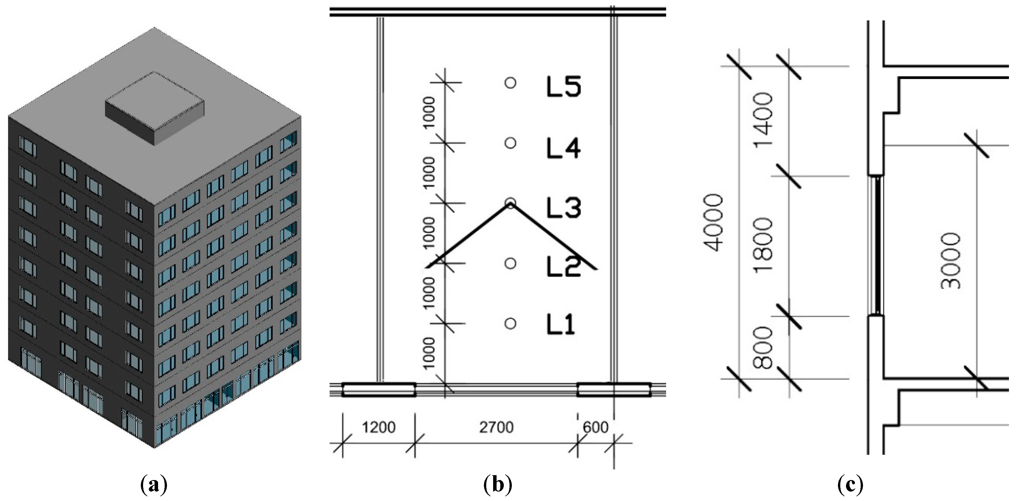 Sustainability 11 07096 g003