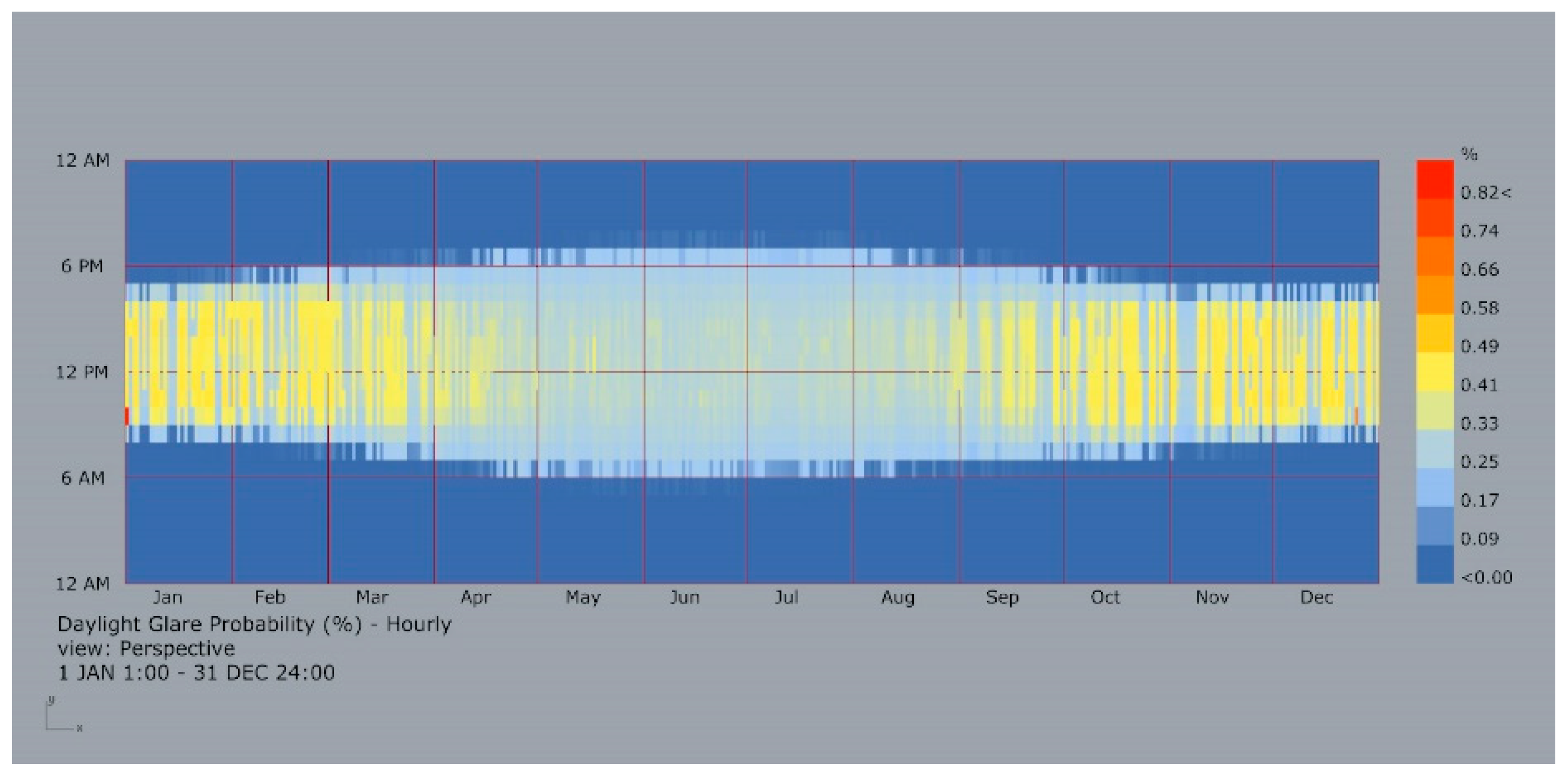 Sustainability 11 07096 g004