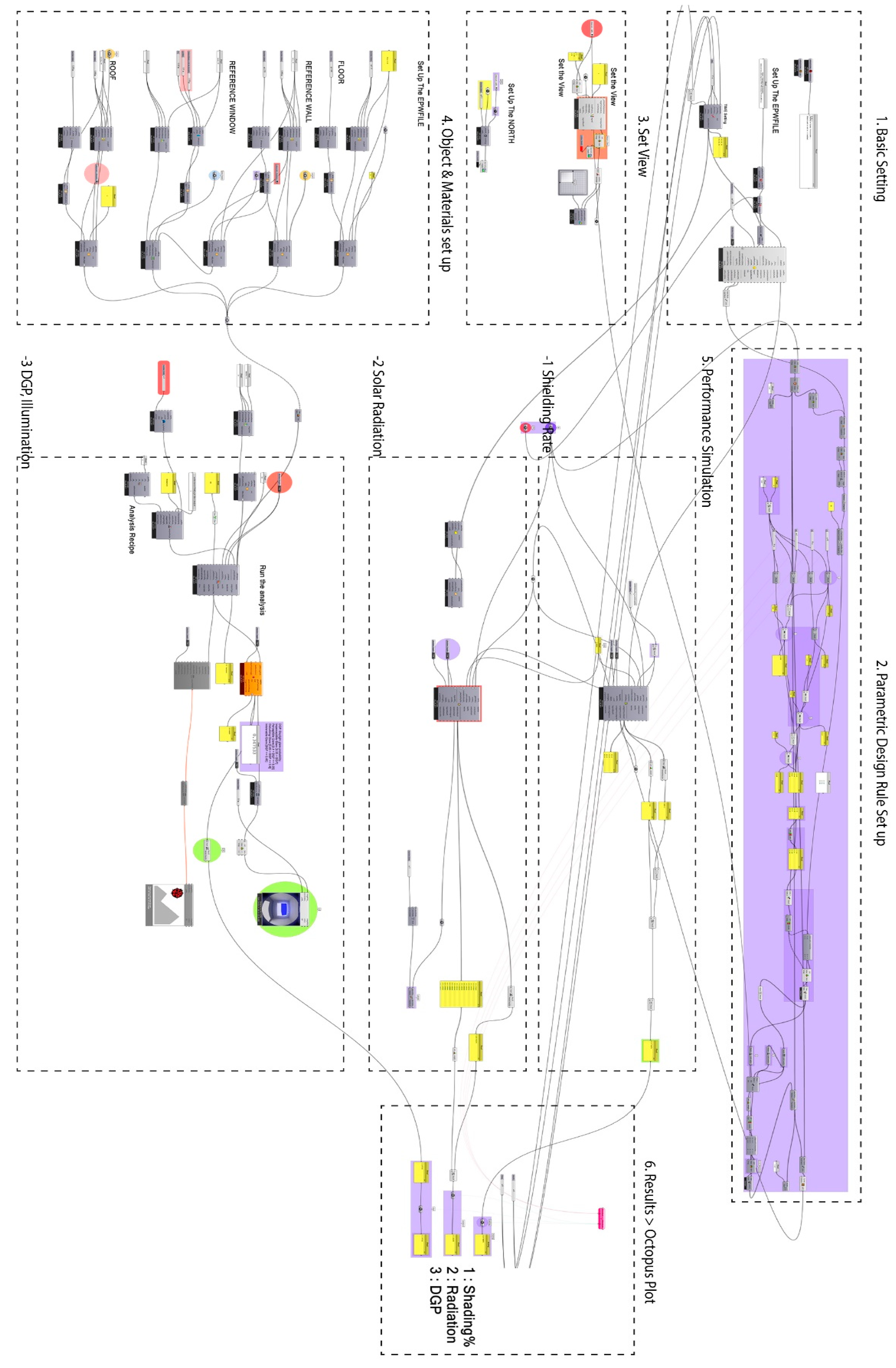 Sustainability 11 07096 g006