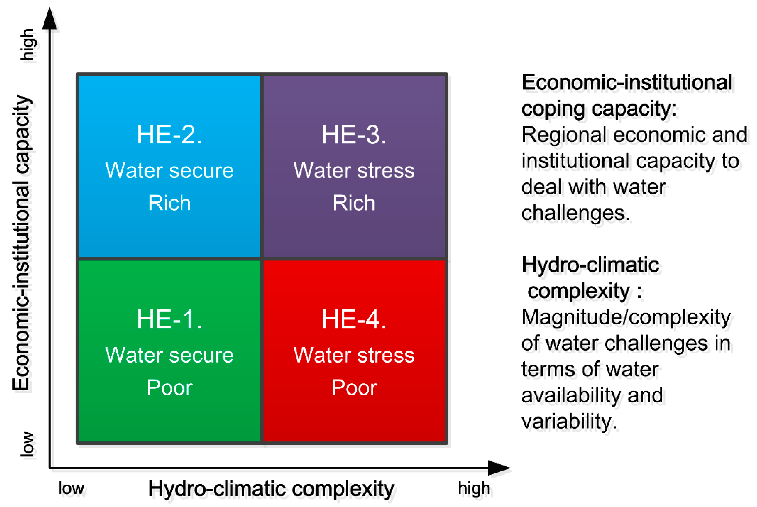 Sustainability 11 07103 g001