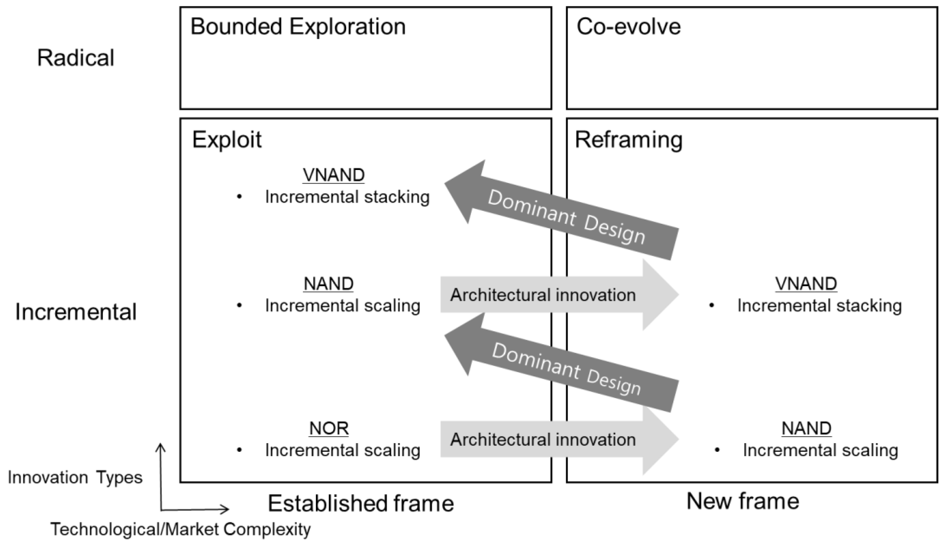 Sustainability 11 07105 g002 Sustainability 11 07105 g002