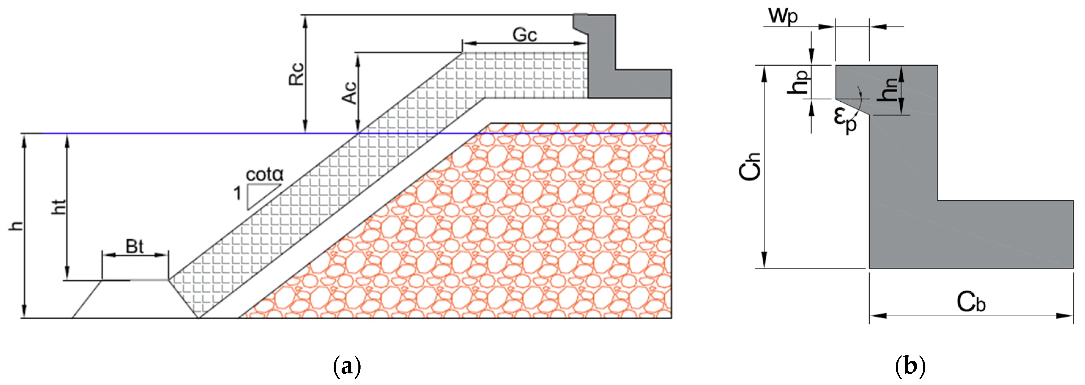 Sustainability 11 07109 g001
