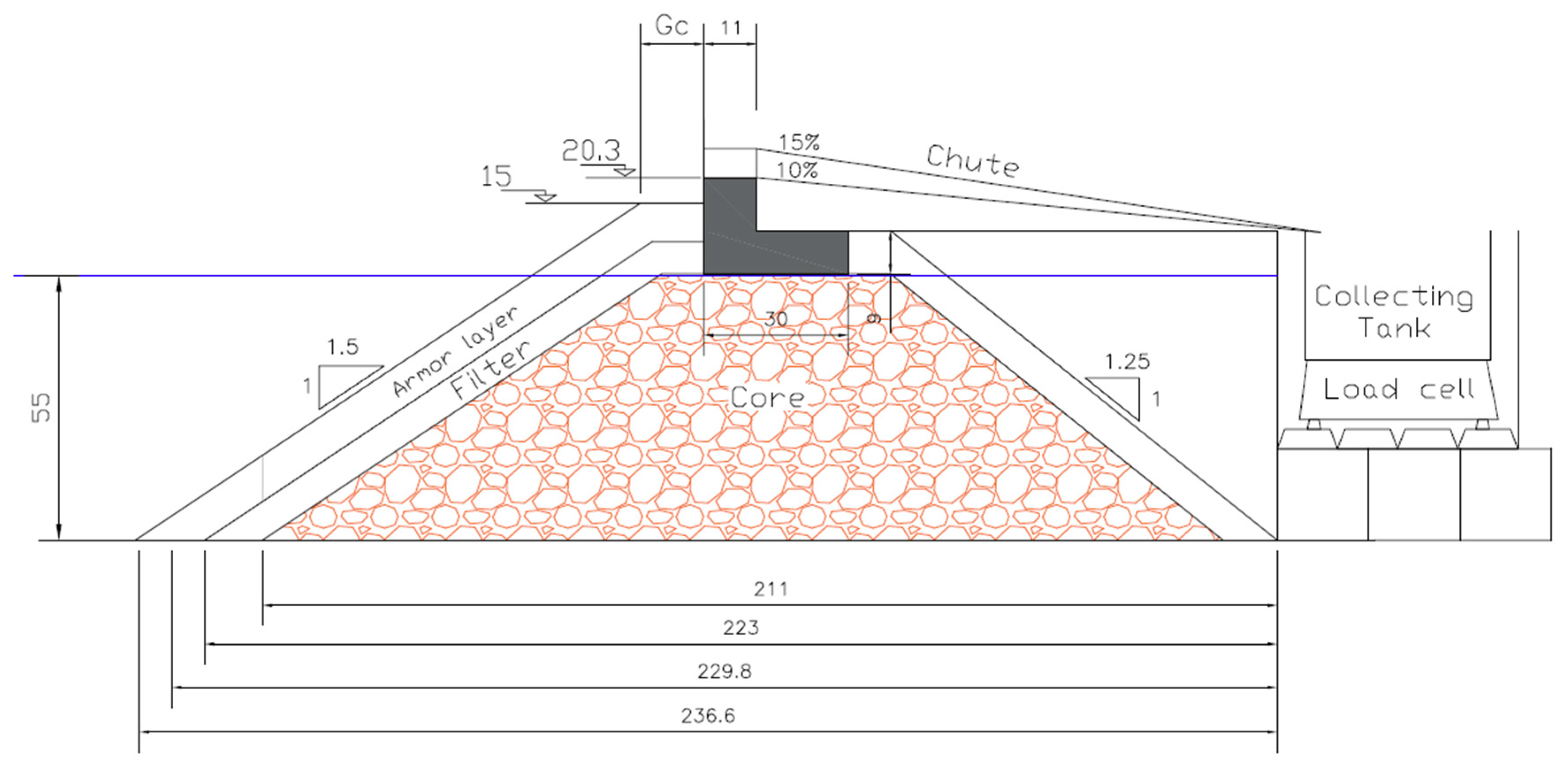 Sustainability 11 07109 g002