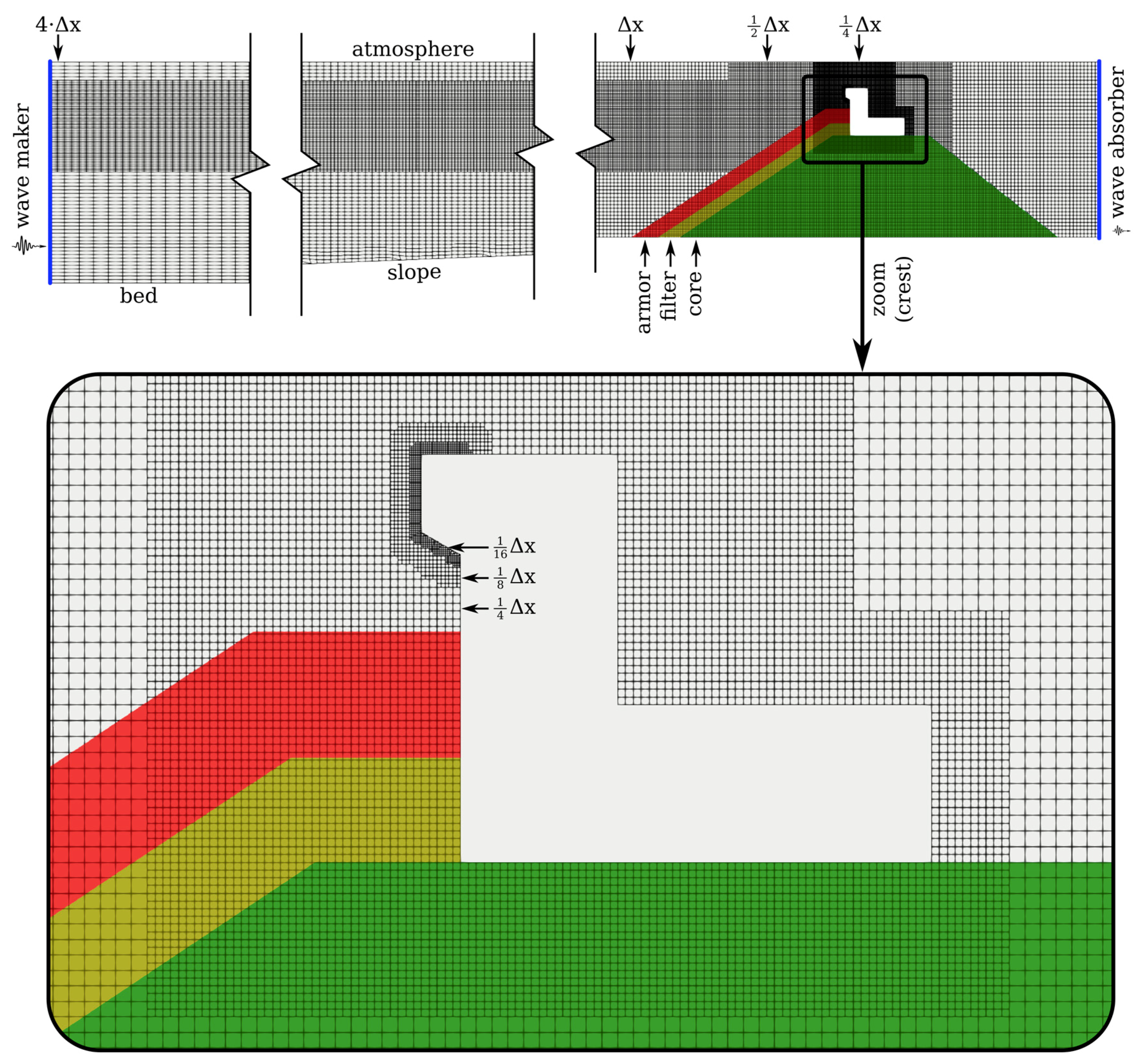 Sustainability 11 07109 g004