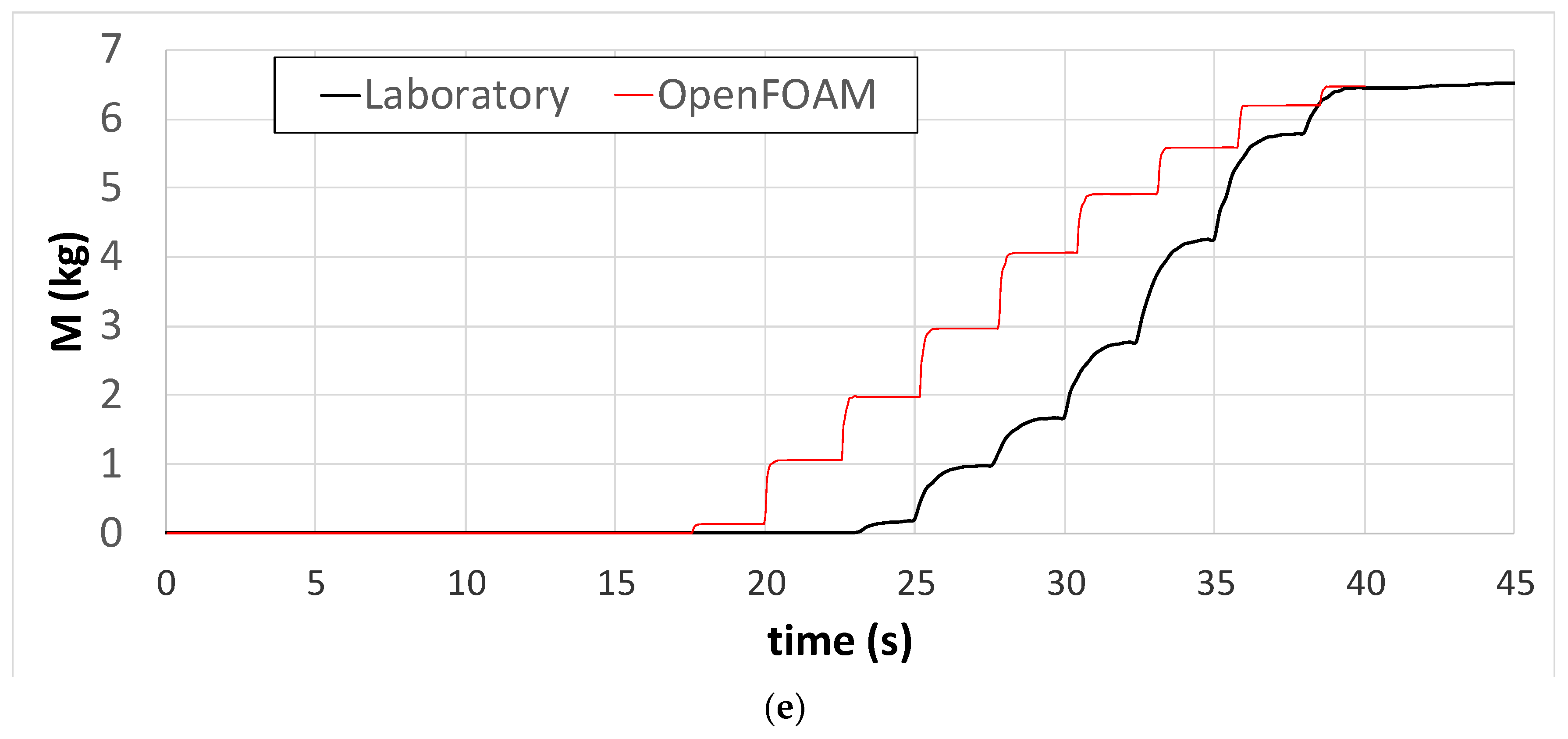 Sustainability 11 07109 g005b