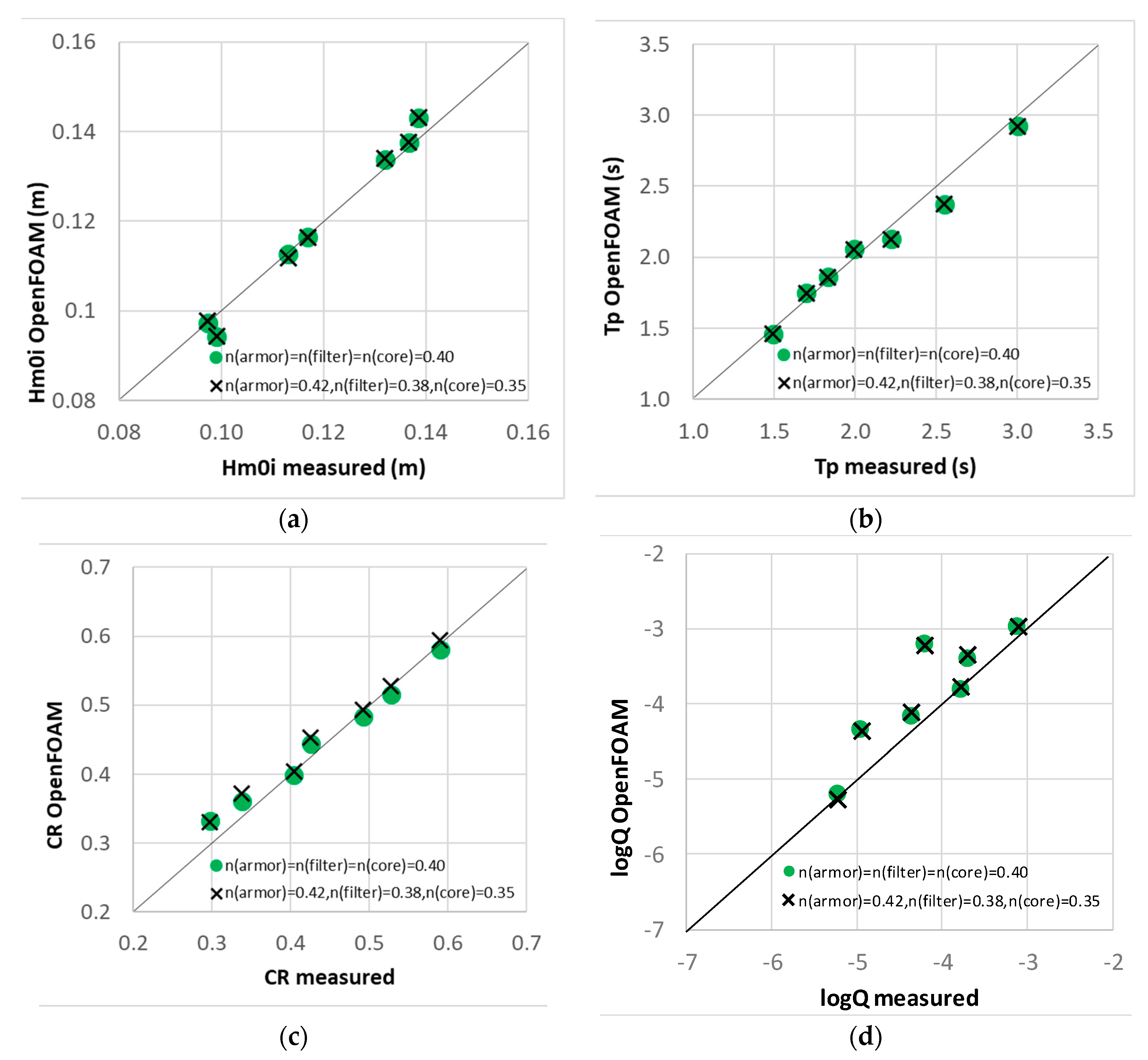 Sustainability 11 07109 g008