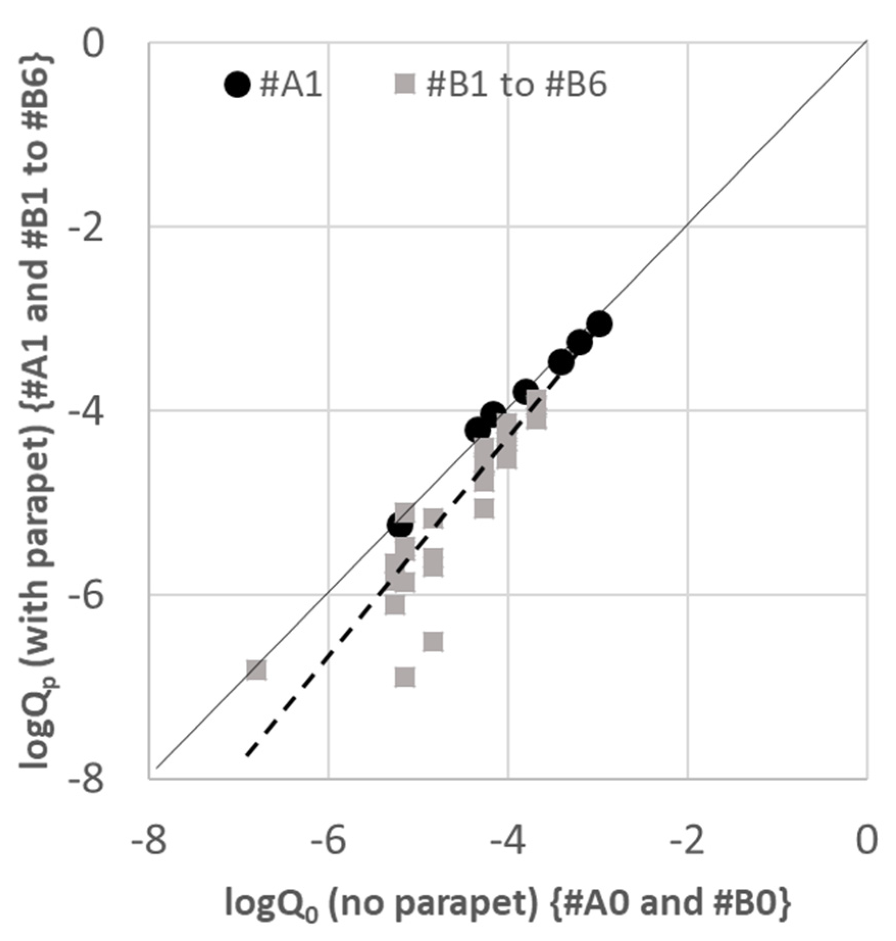 Sustainability 11 07109 g010