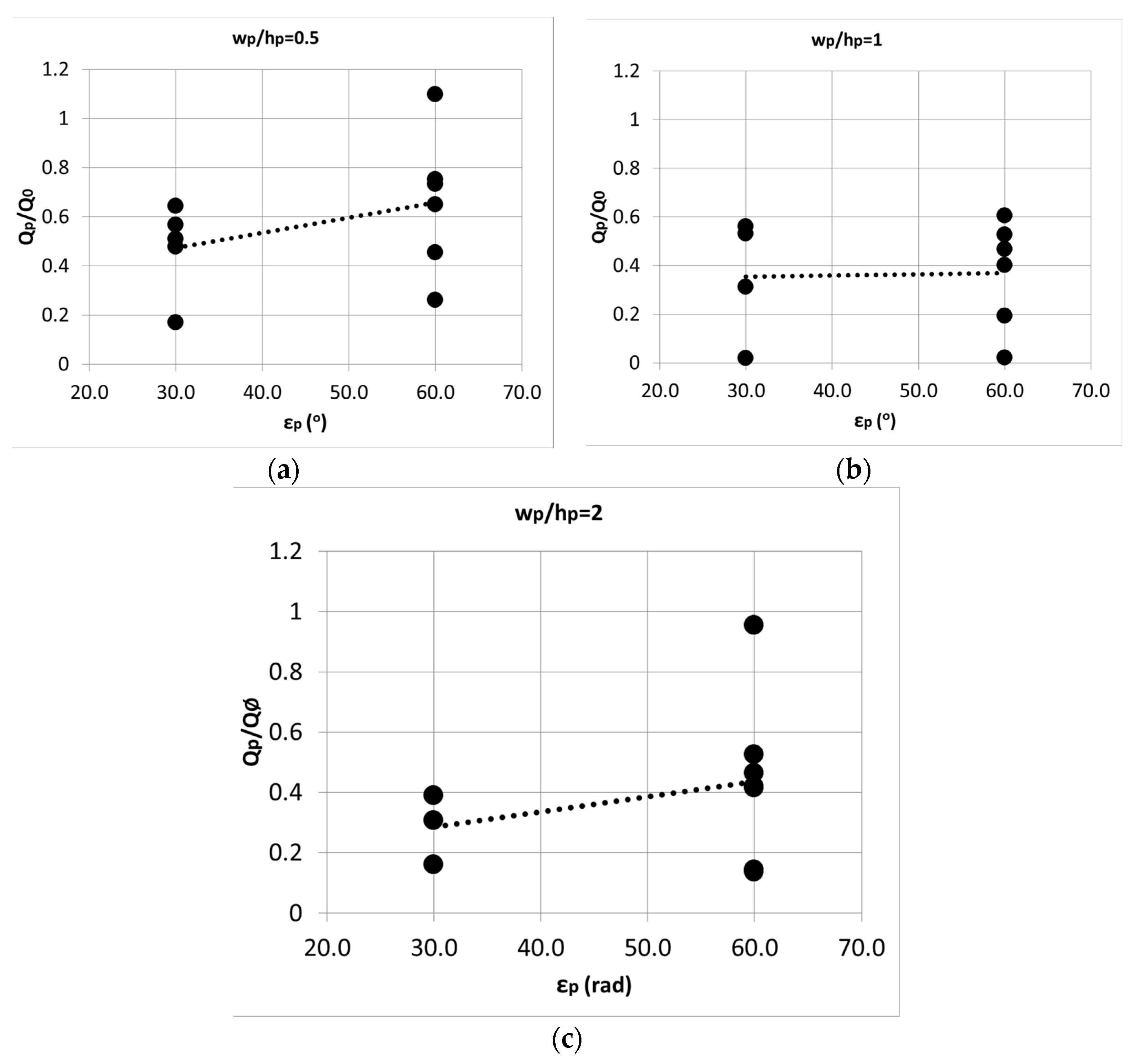 Sustainability 11 07109 g012
