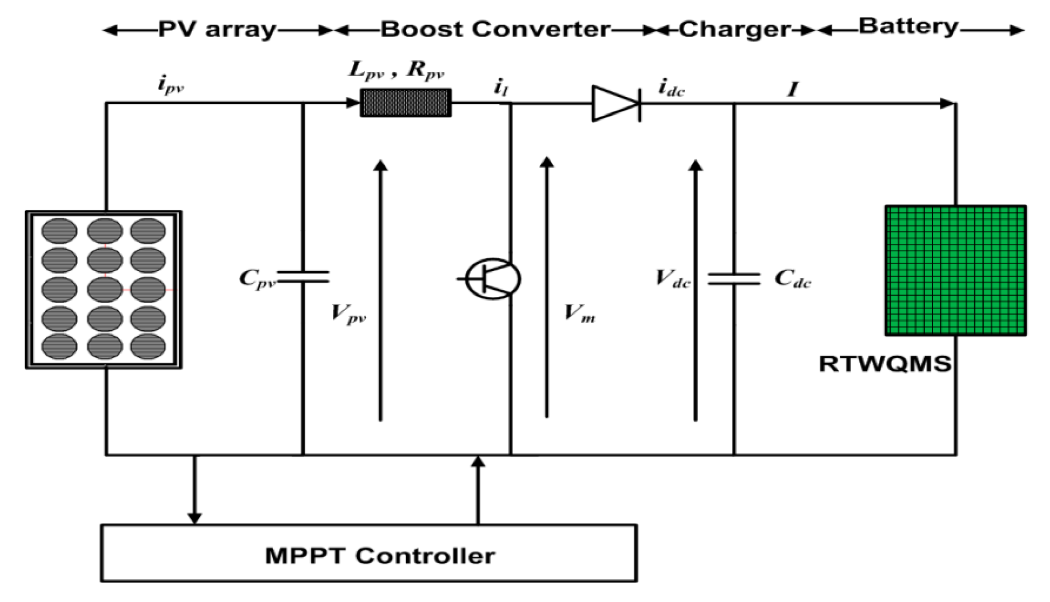 Sustainability 11 07110 g007