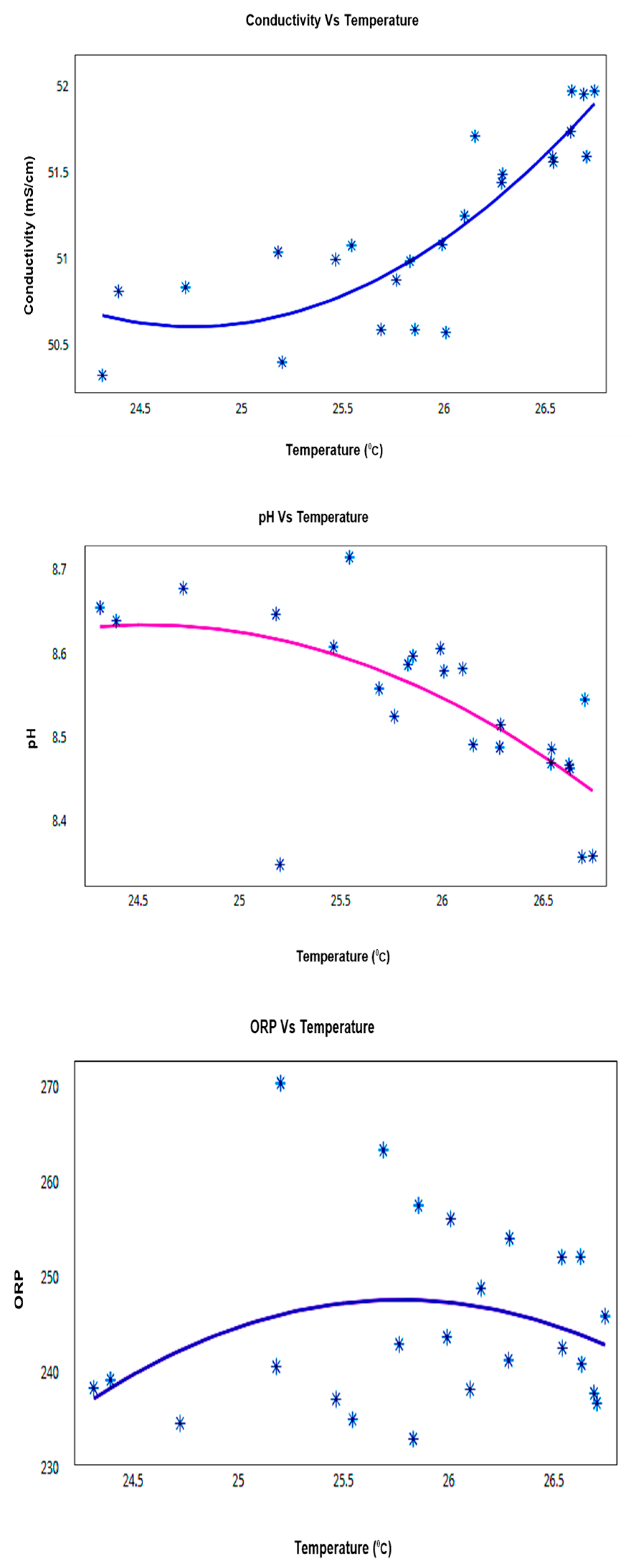 Sustainability 11 07110 g015