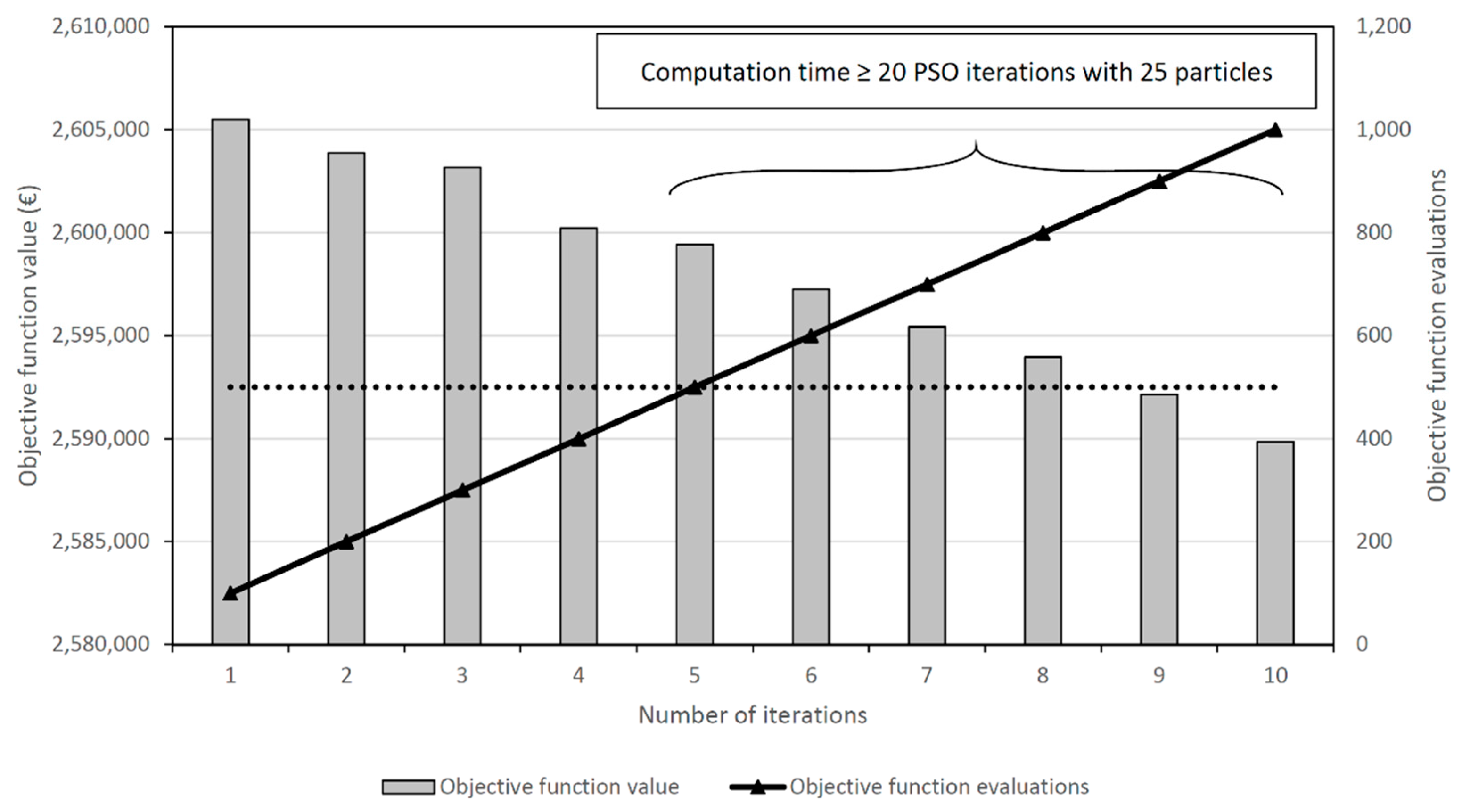 Sustainability 11 07111 g012