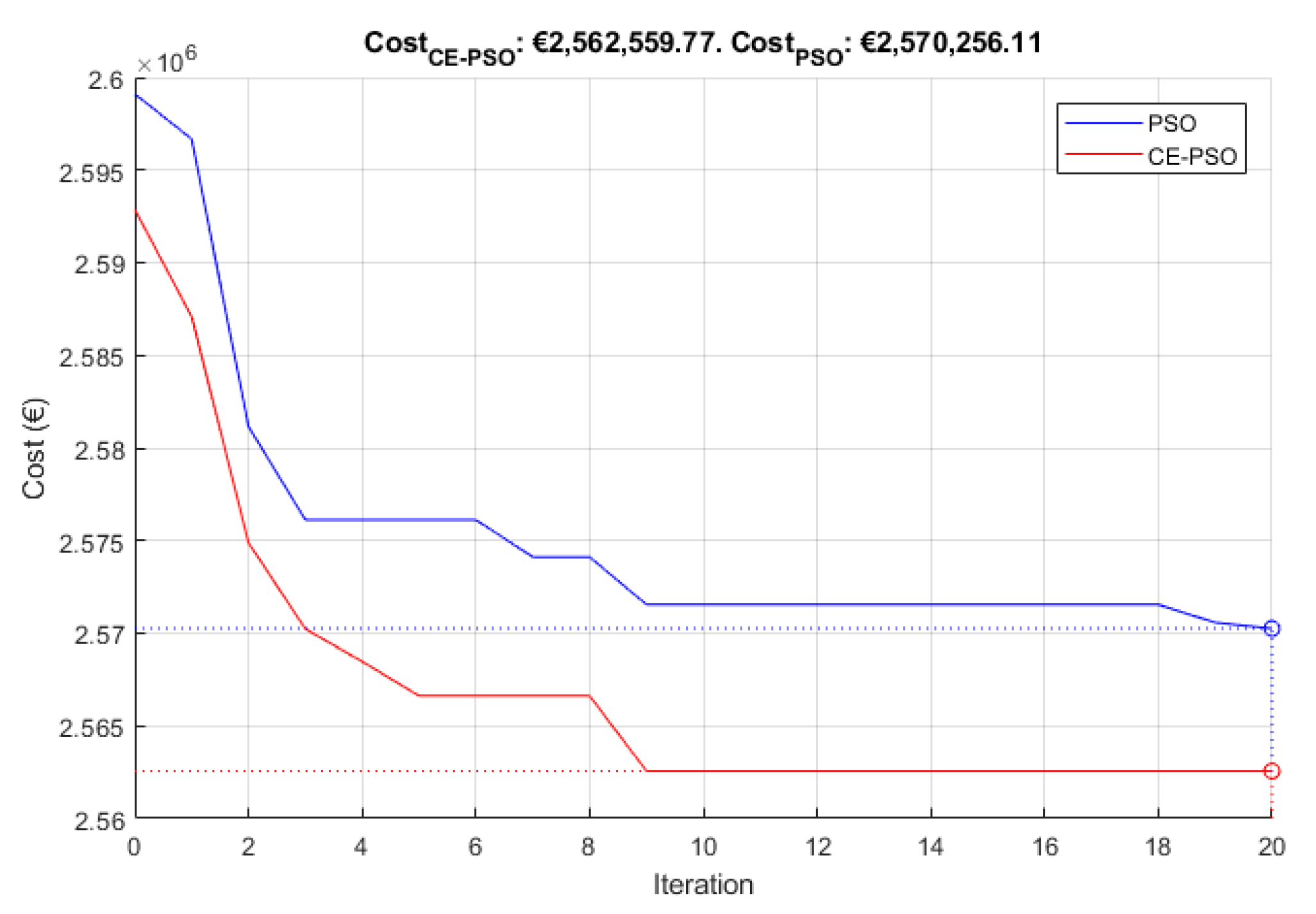 Sustainability 11 07111 g013