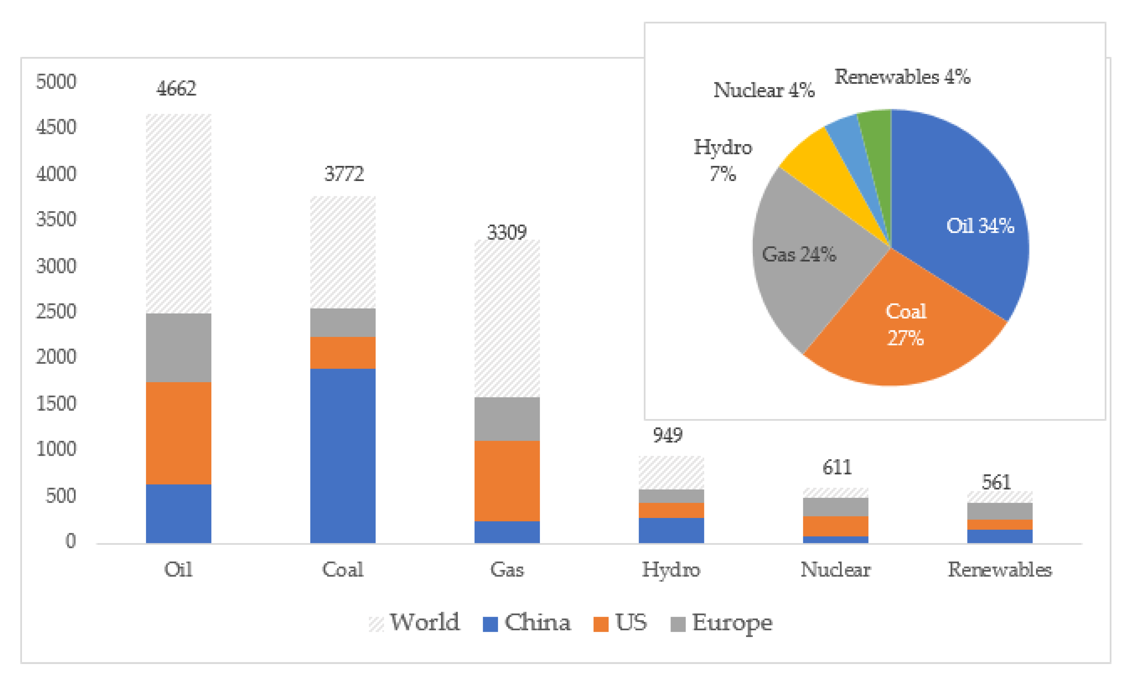 Sustainability 11 07112 g001 Sustainability 11 07112 g001
