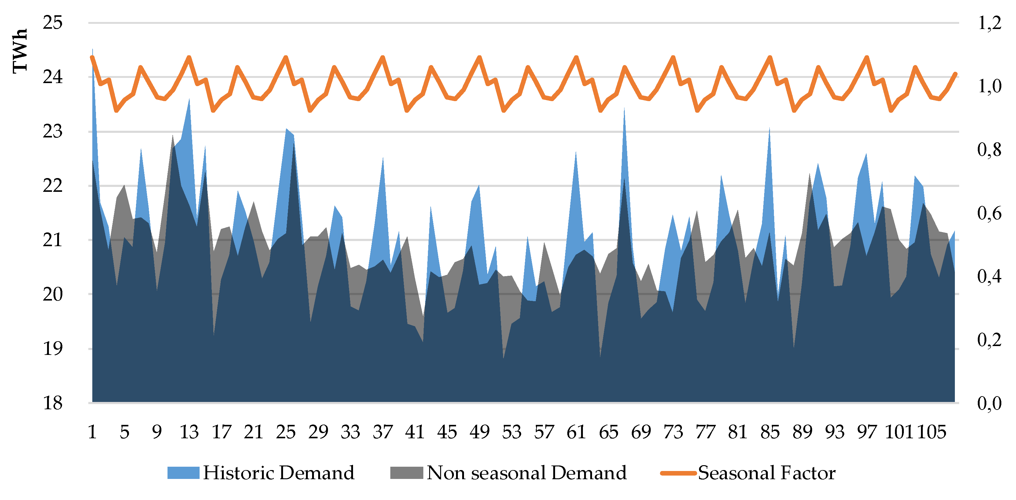 Sustainability 11 07112 g007 Sustainability 11 07112 g007