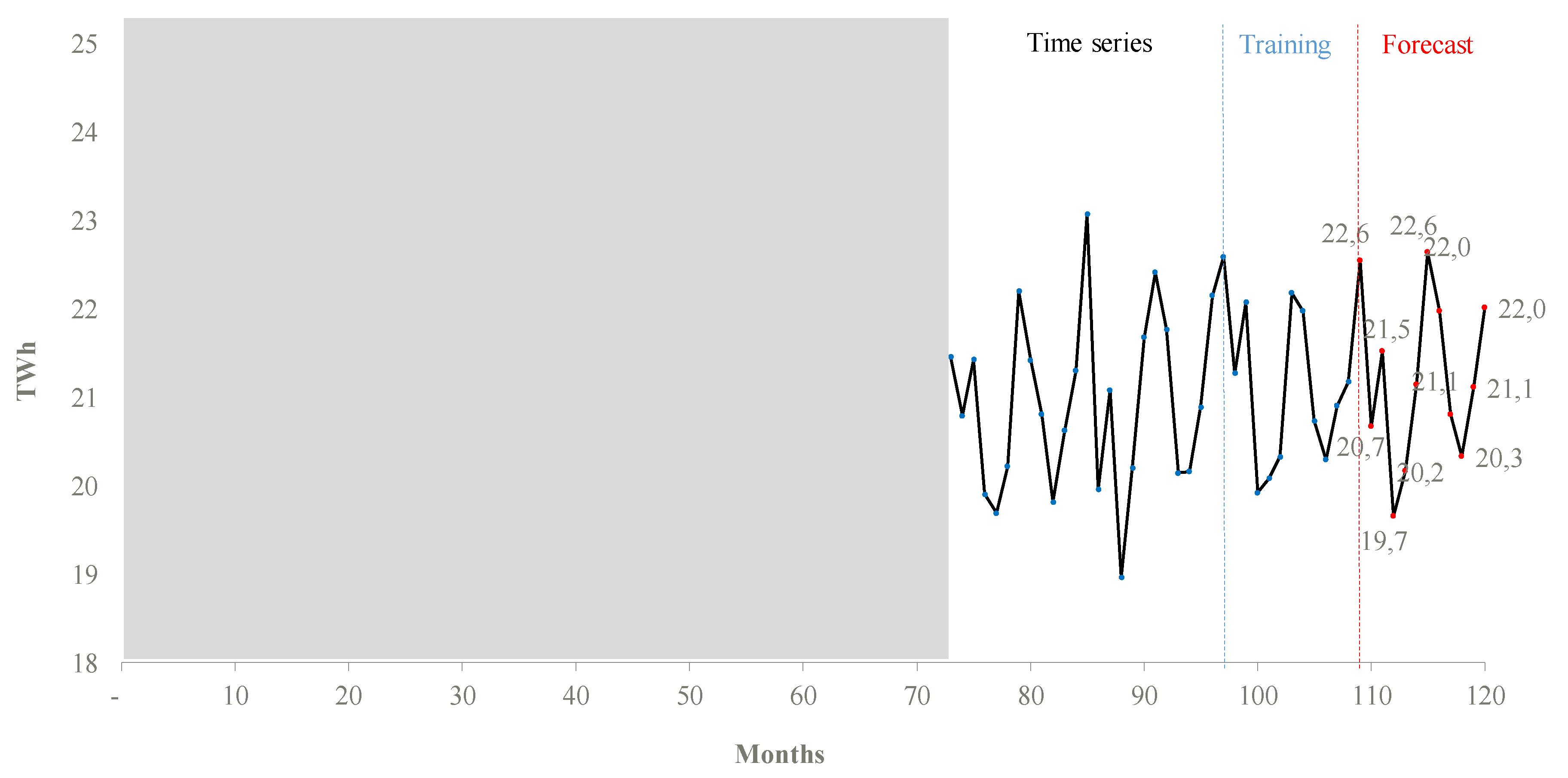 Sustainability 11 07112 g009 Sustainability 11 07112 g009