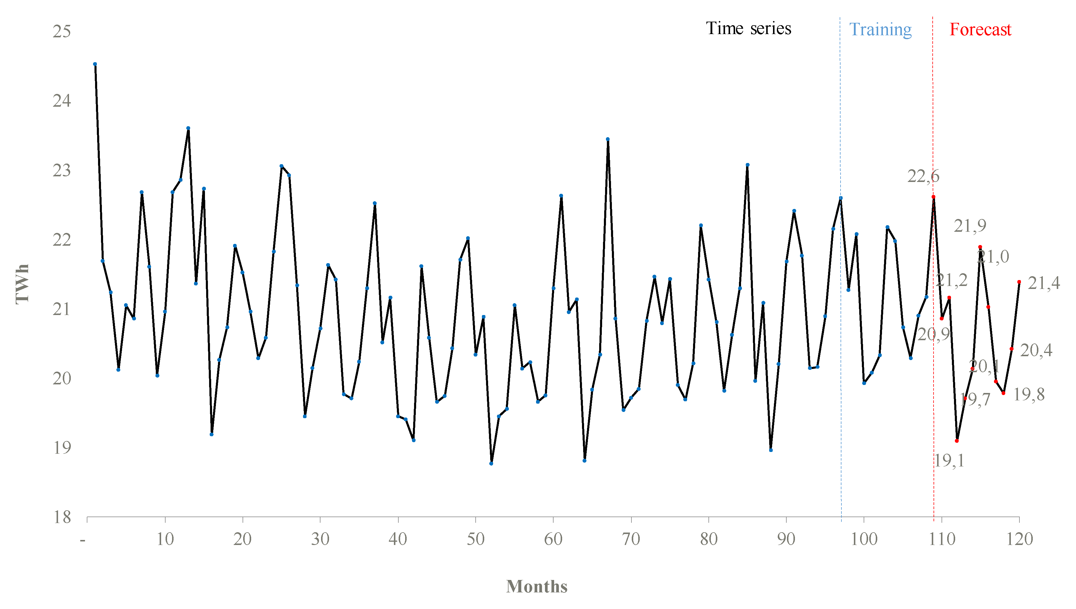 Sustainability 11 07112 g010 Sustainability 11 07112 g010