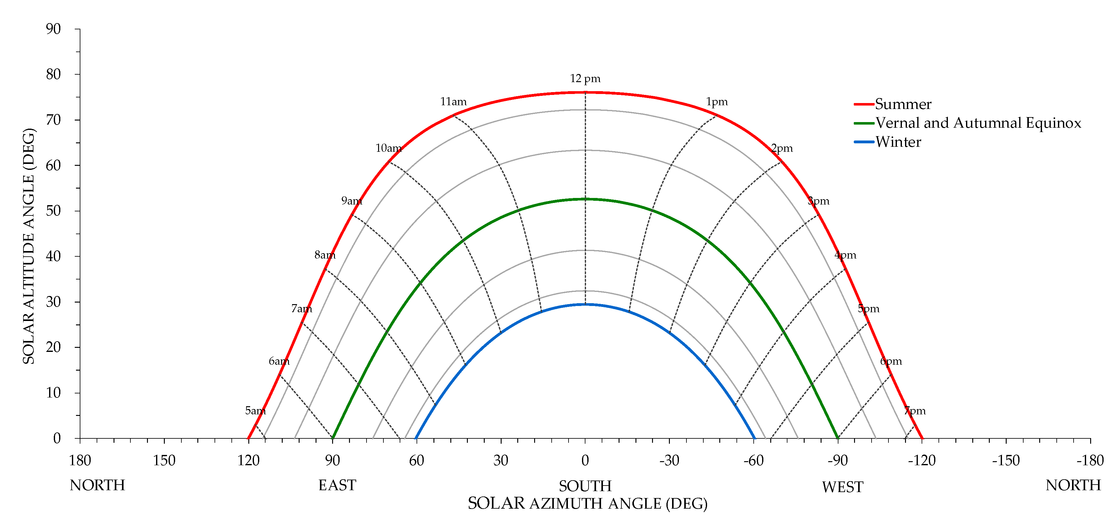 Sustainability 11 07112 g012 Sustainability 11 07112 g012