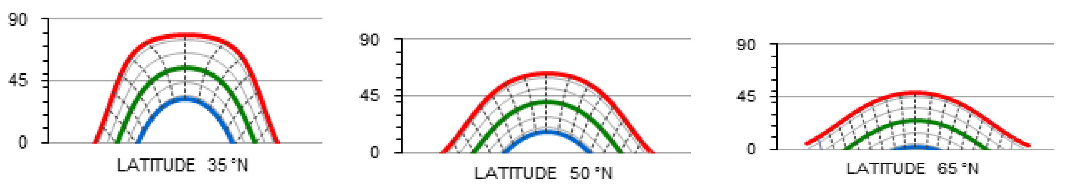 Sustainability 11 07112 g013 Sustainability 11 07112 g013