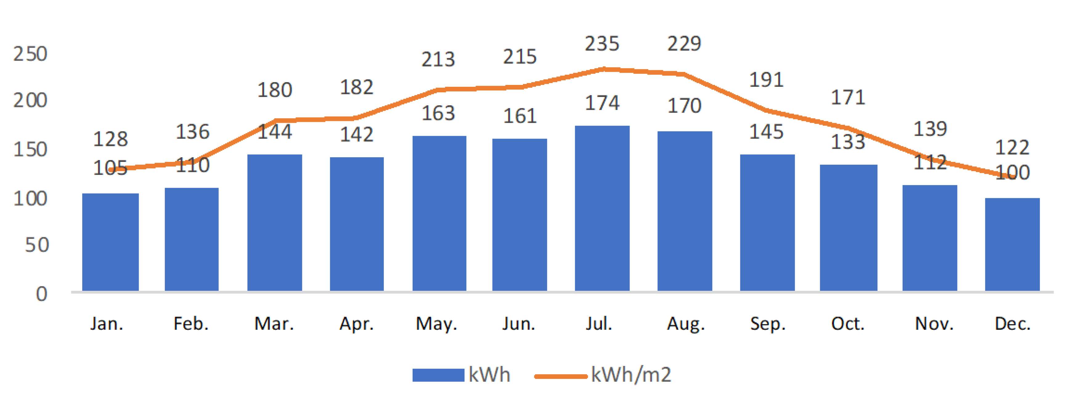 Sustainability 11 07112 g022 Sustainability 11 07112 g022