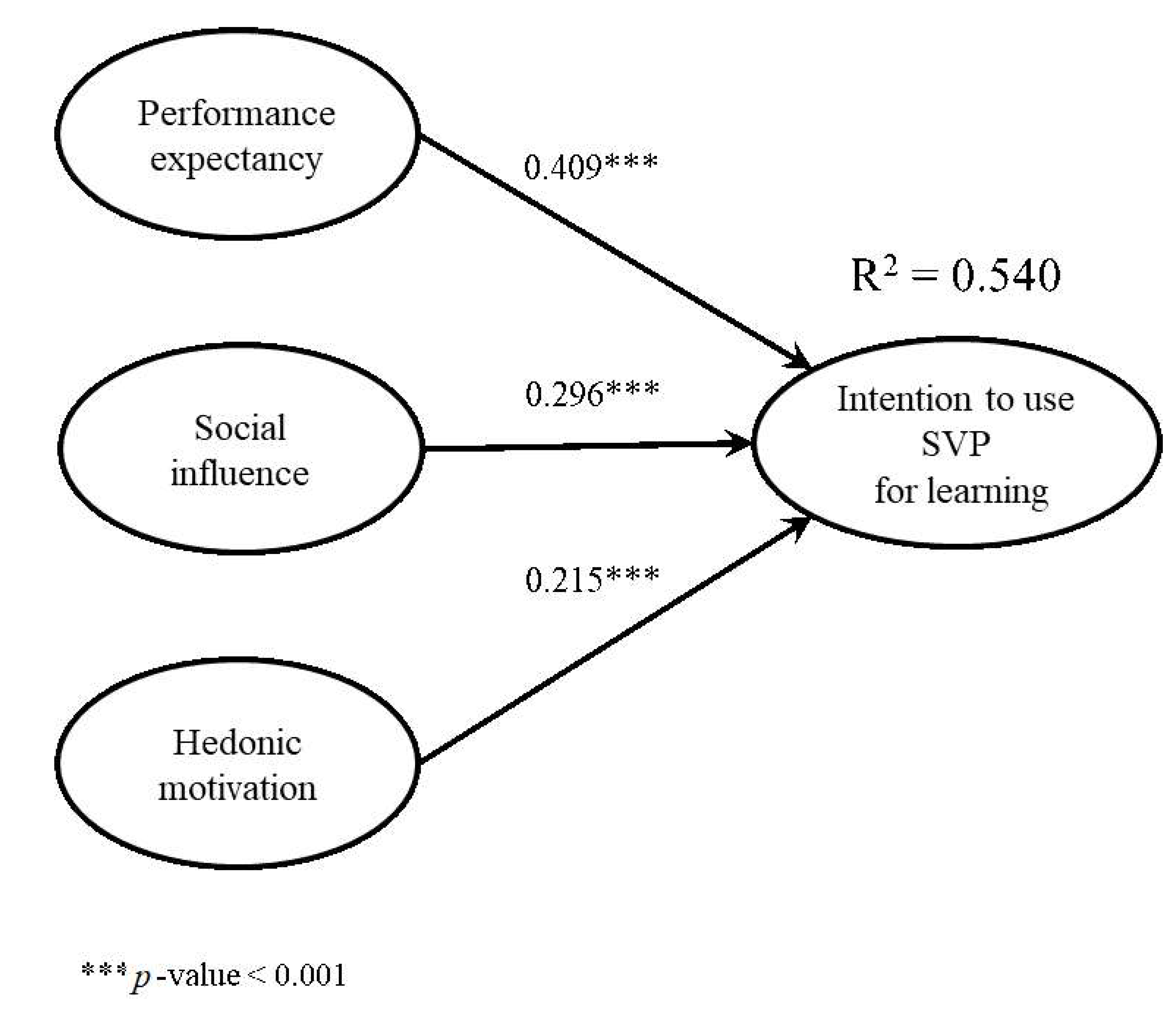 Sustainability 11 07115 g002