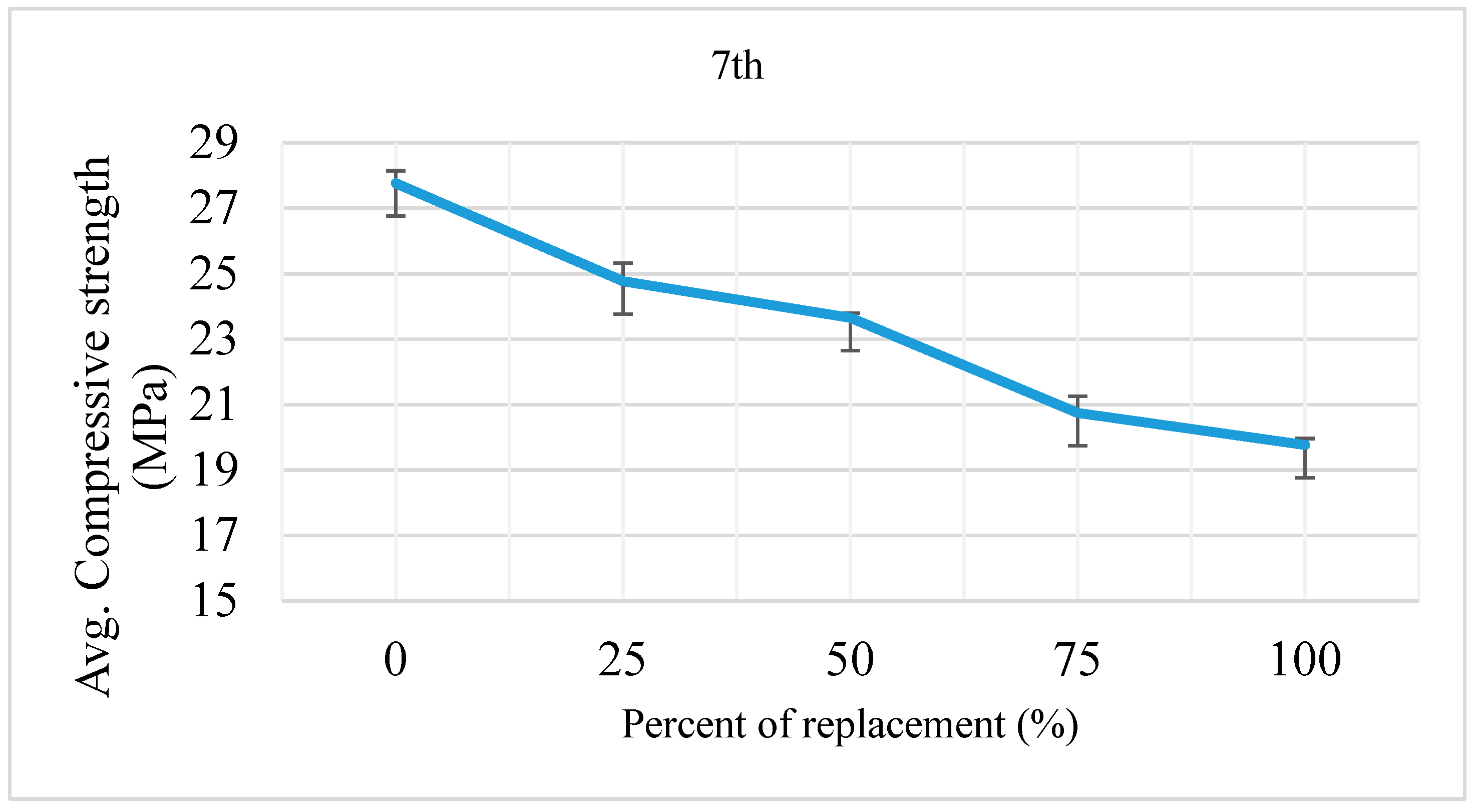 Sustainability 11 07116 g008 550