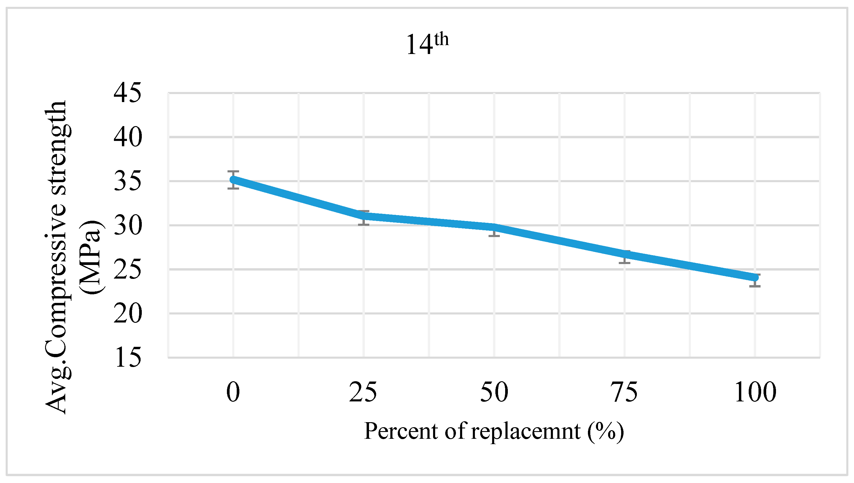 Sustainability 11 07116 g009 550