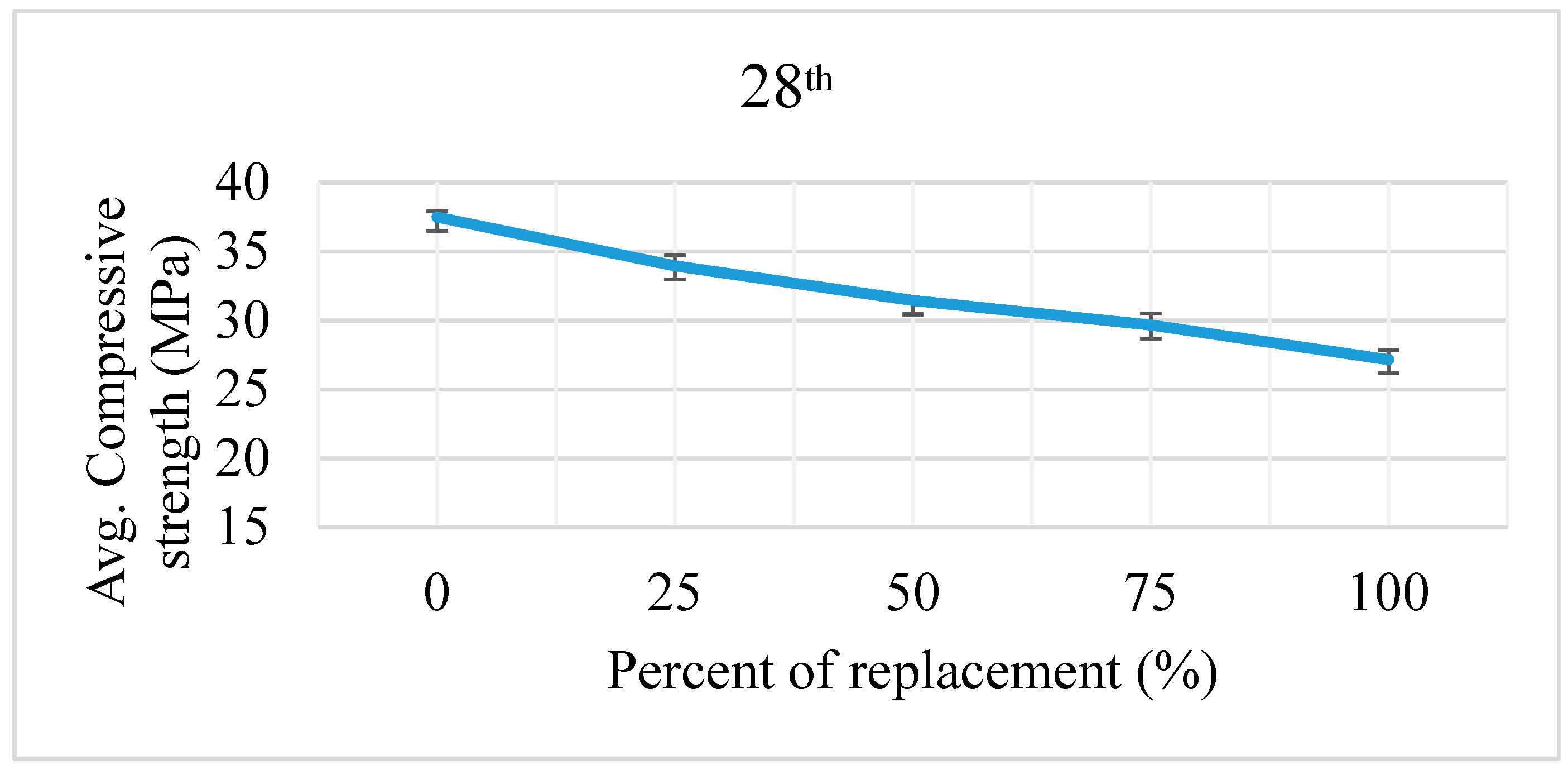Sustainability 11 07116 g010 550