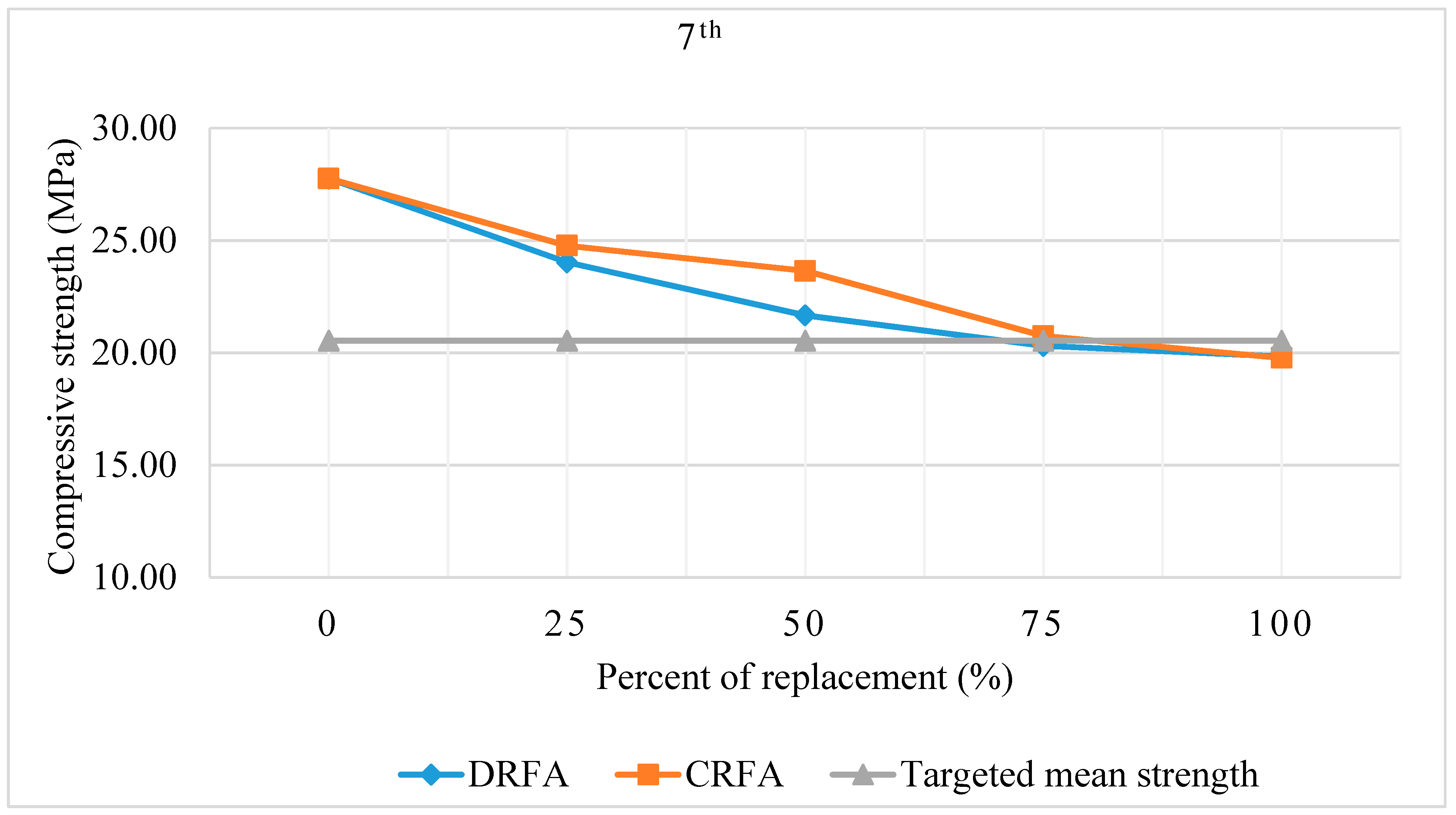 Sustainability 11 07116 g011 550