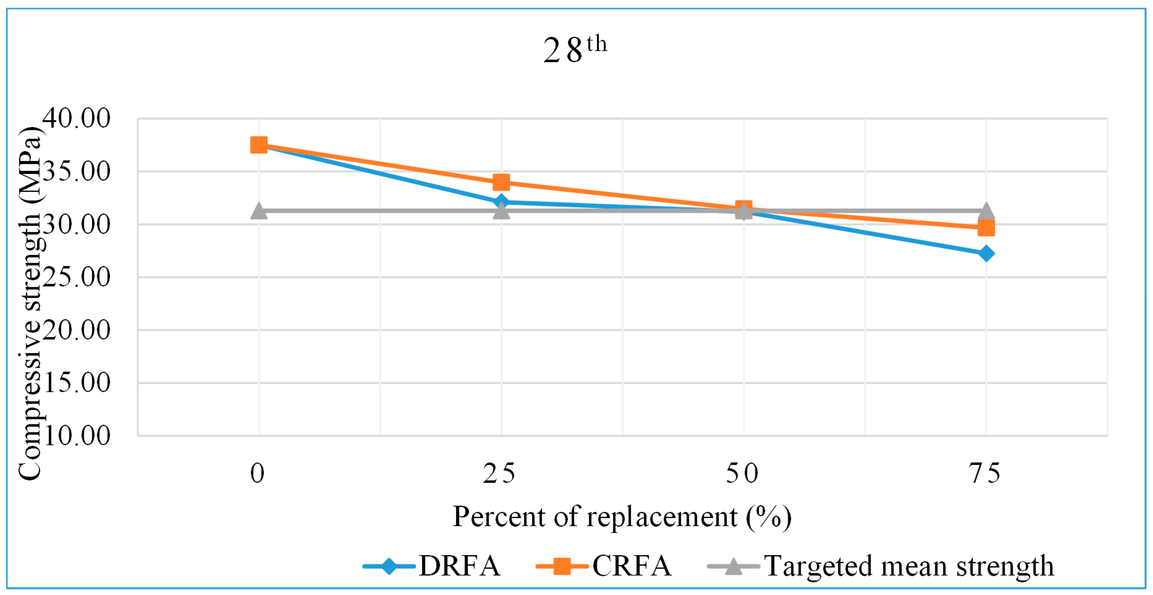 Sustainability 11 07116 g013 550